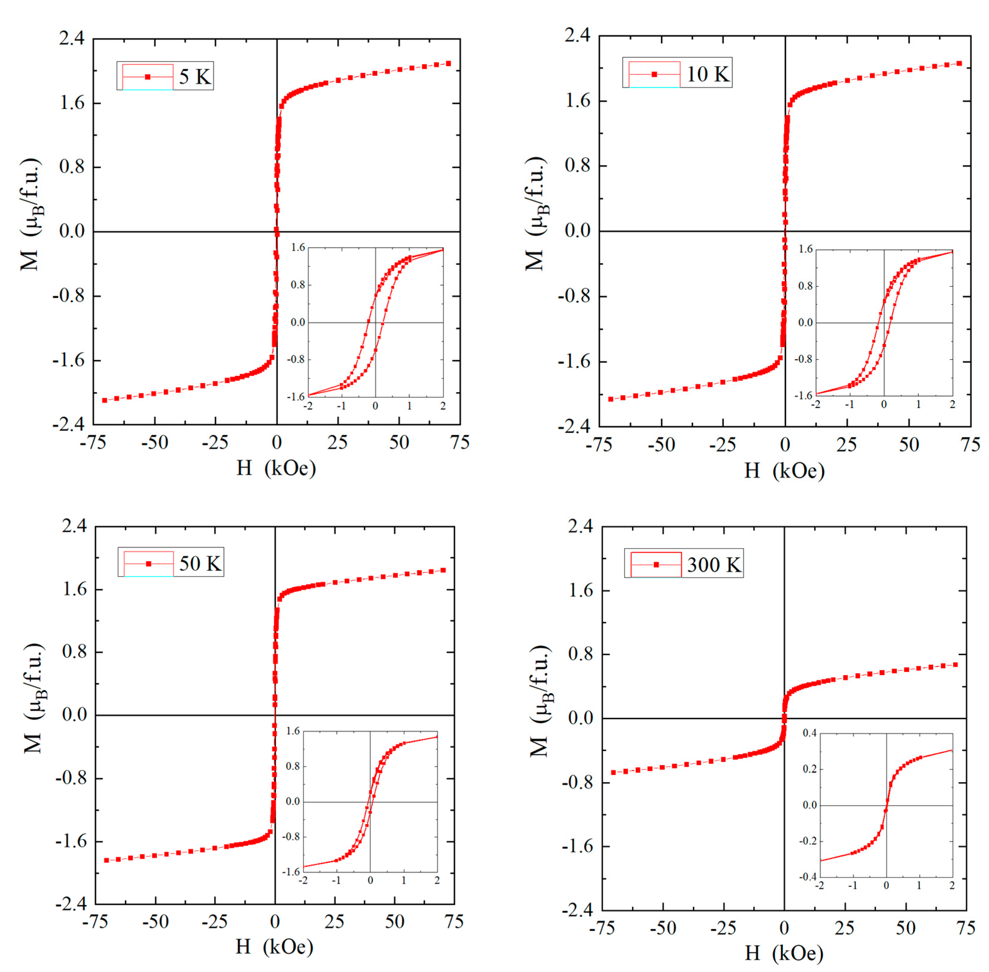 Materials 16 07495 g008
