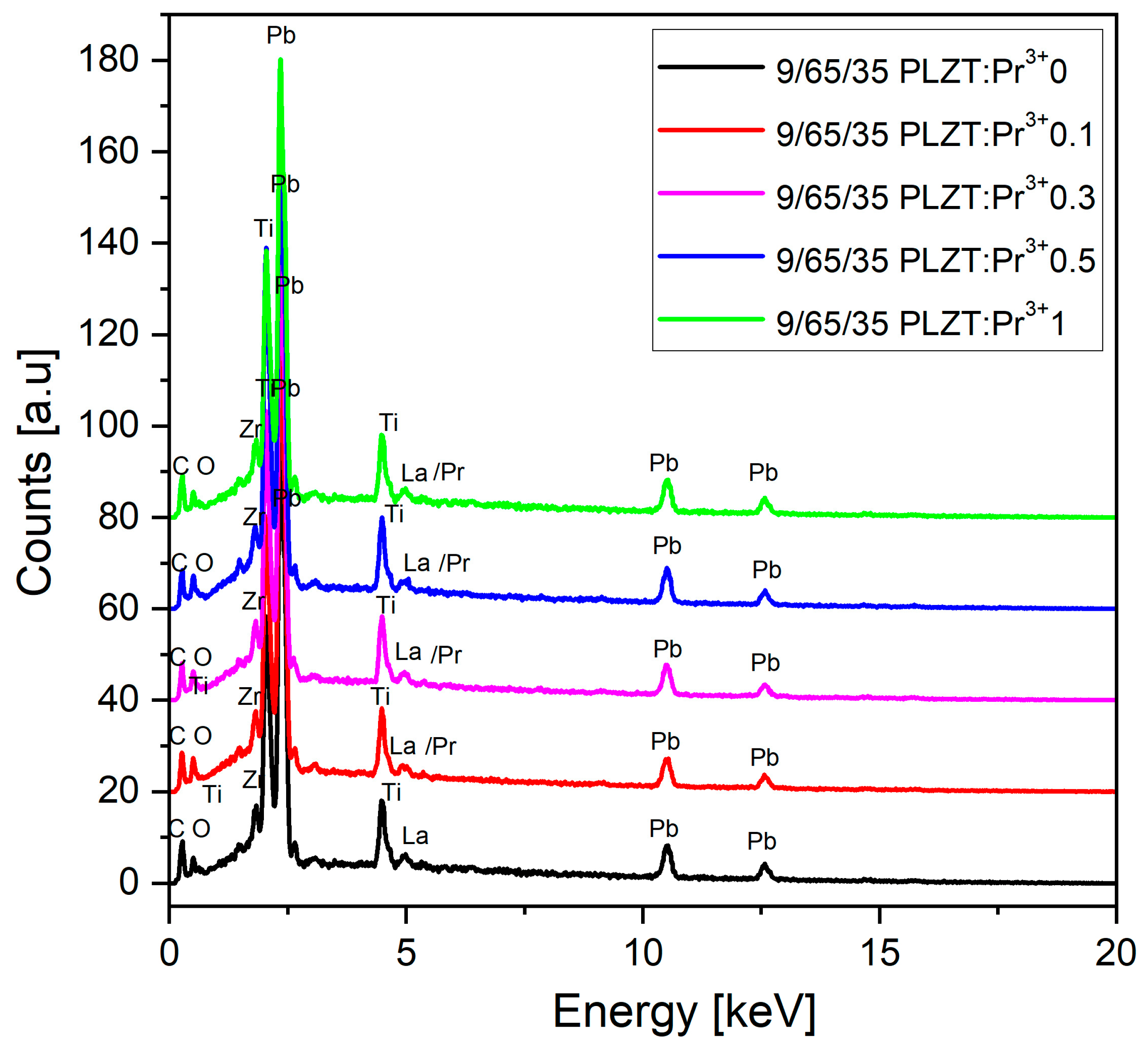 Materials 16 07498 g007