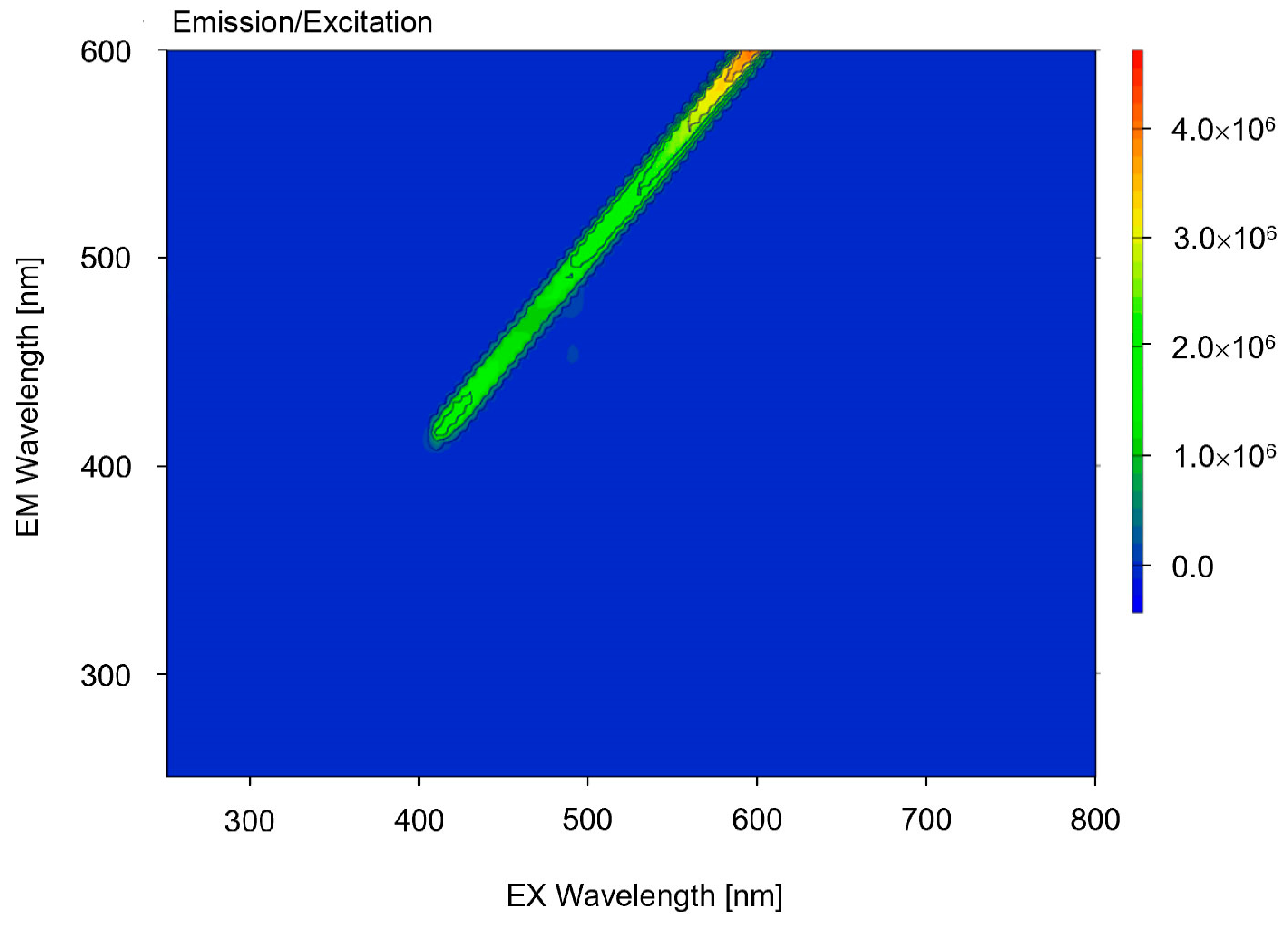 Materials 16 07498 g009