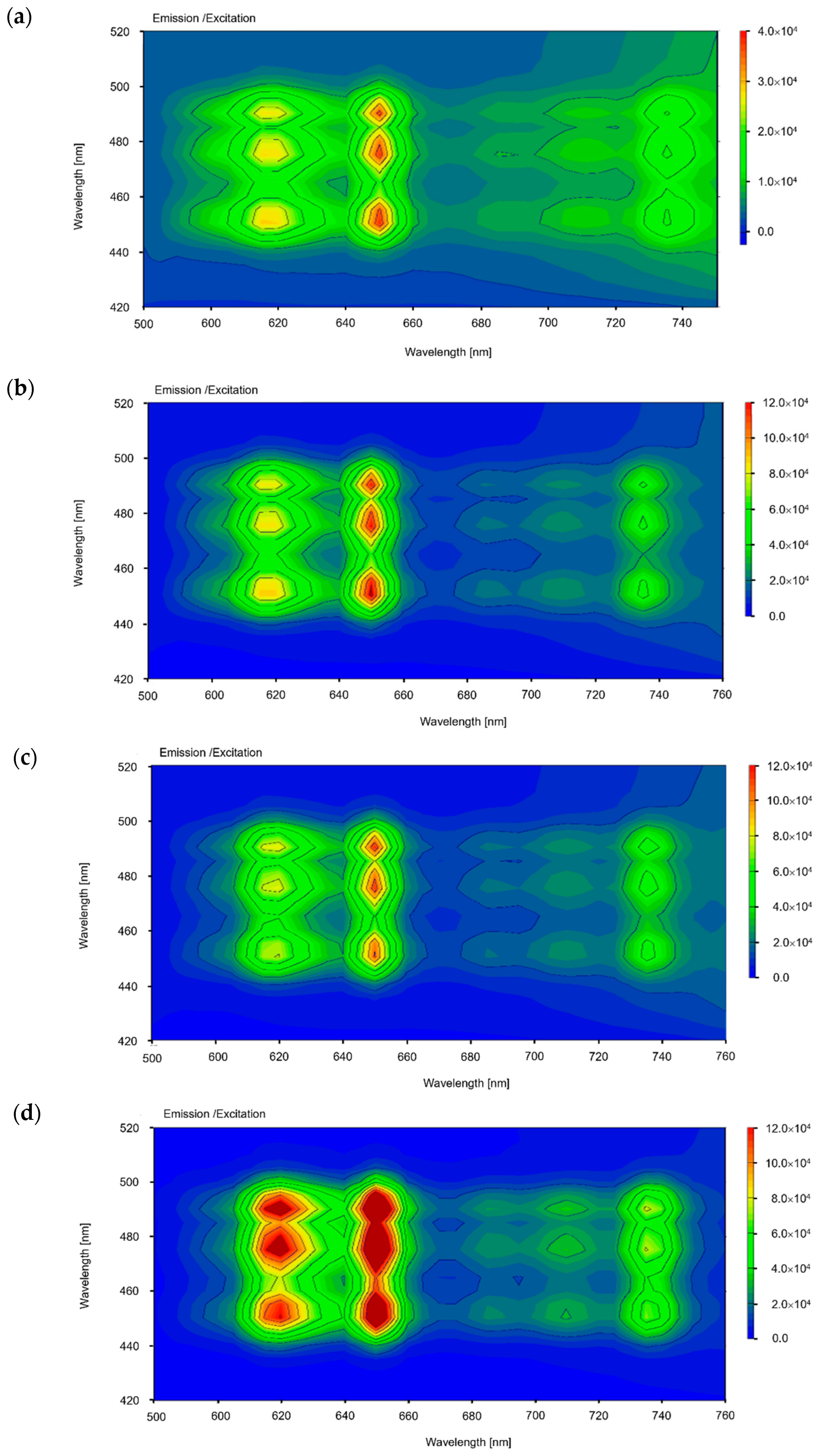 Materials 16 07498 g010