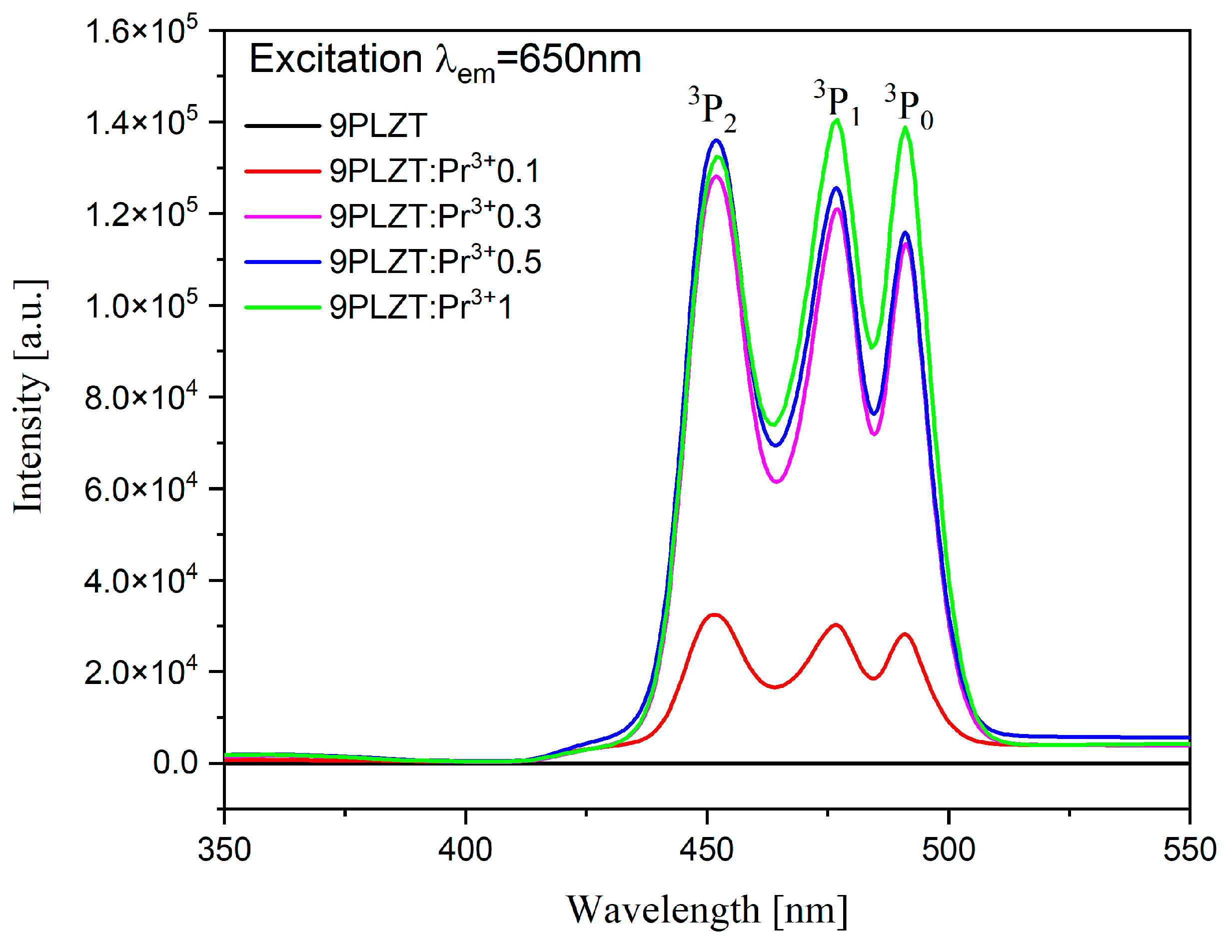 Materials 16 07498 g011
