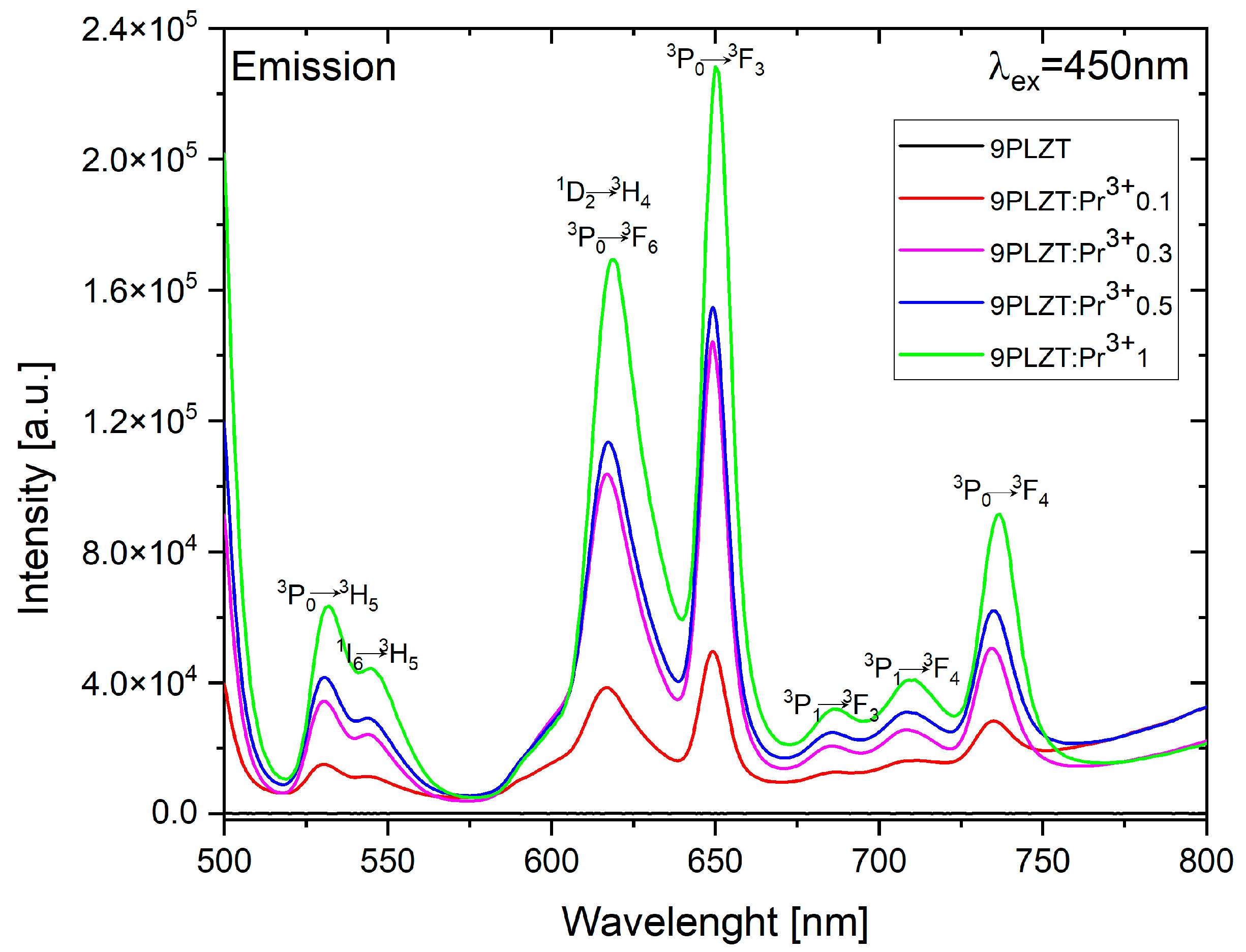 Materials 16 07498 g012