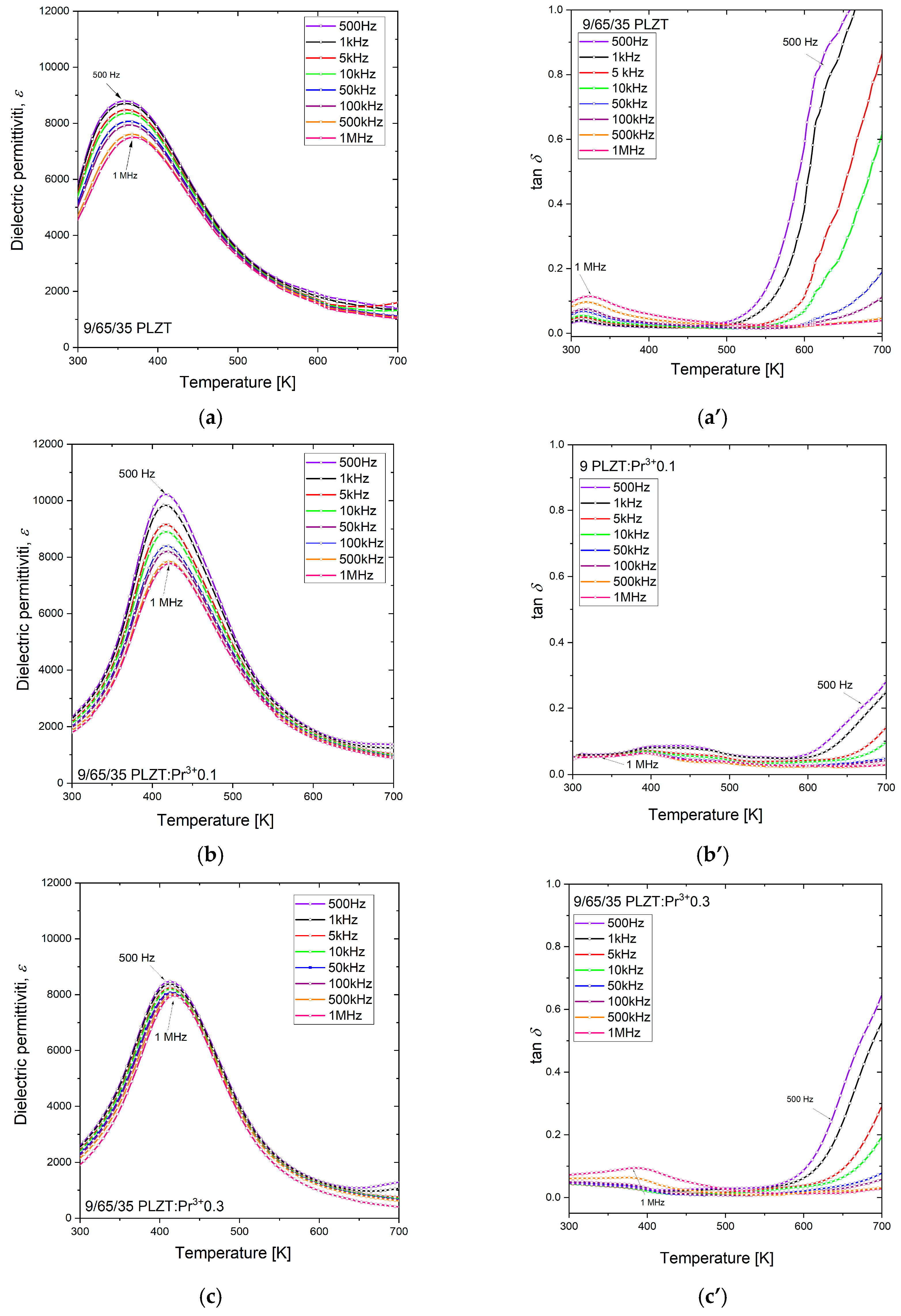 Materials 16 07498 g014a
