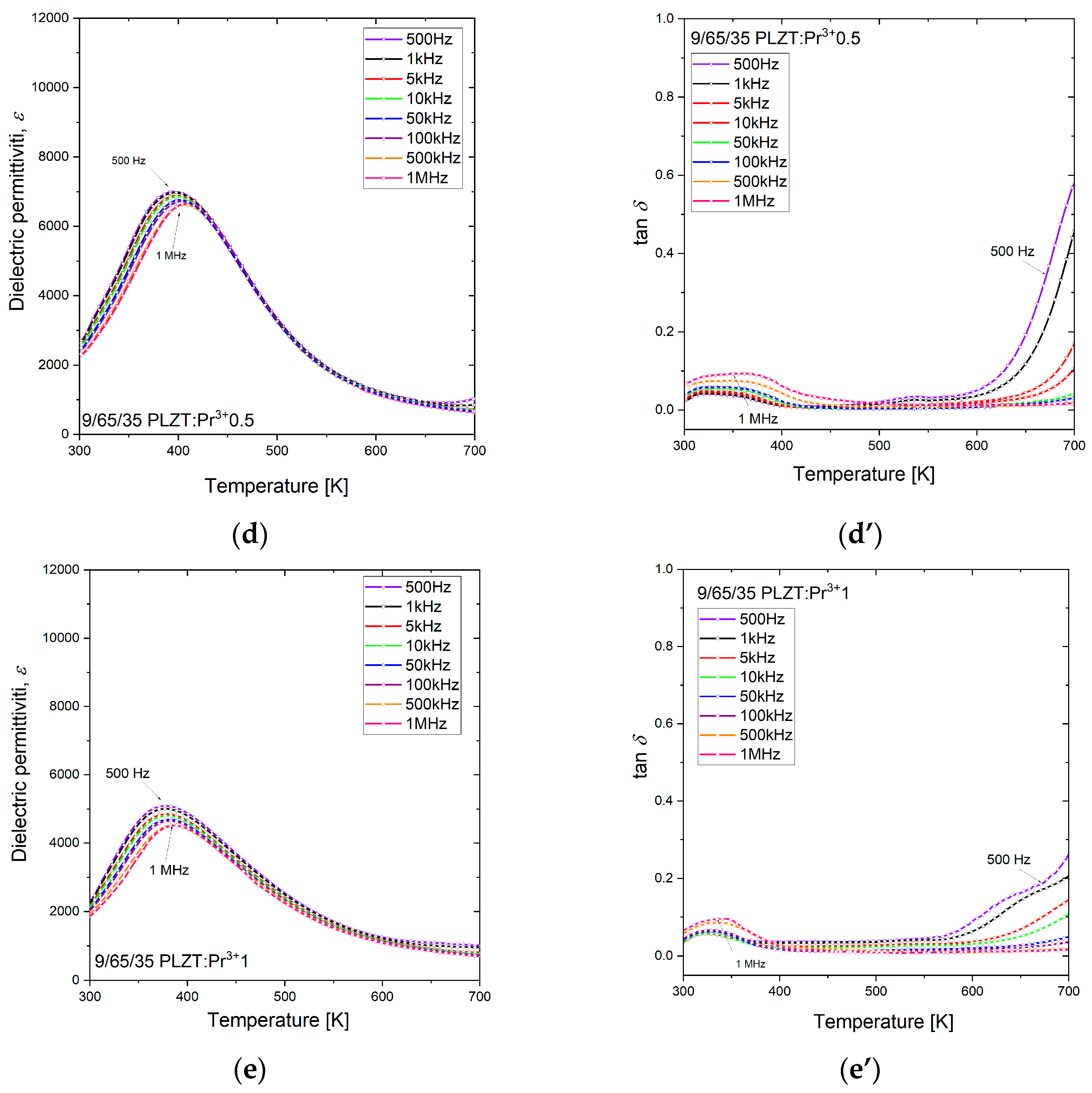 Materials 16 07498 g014b