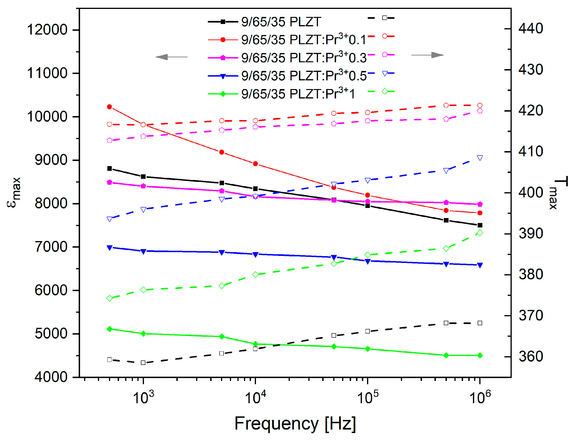 Materials 16 07498 g015