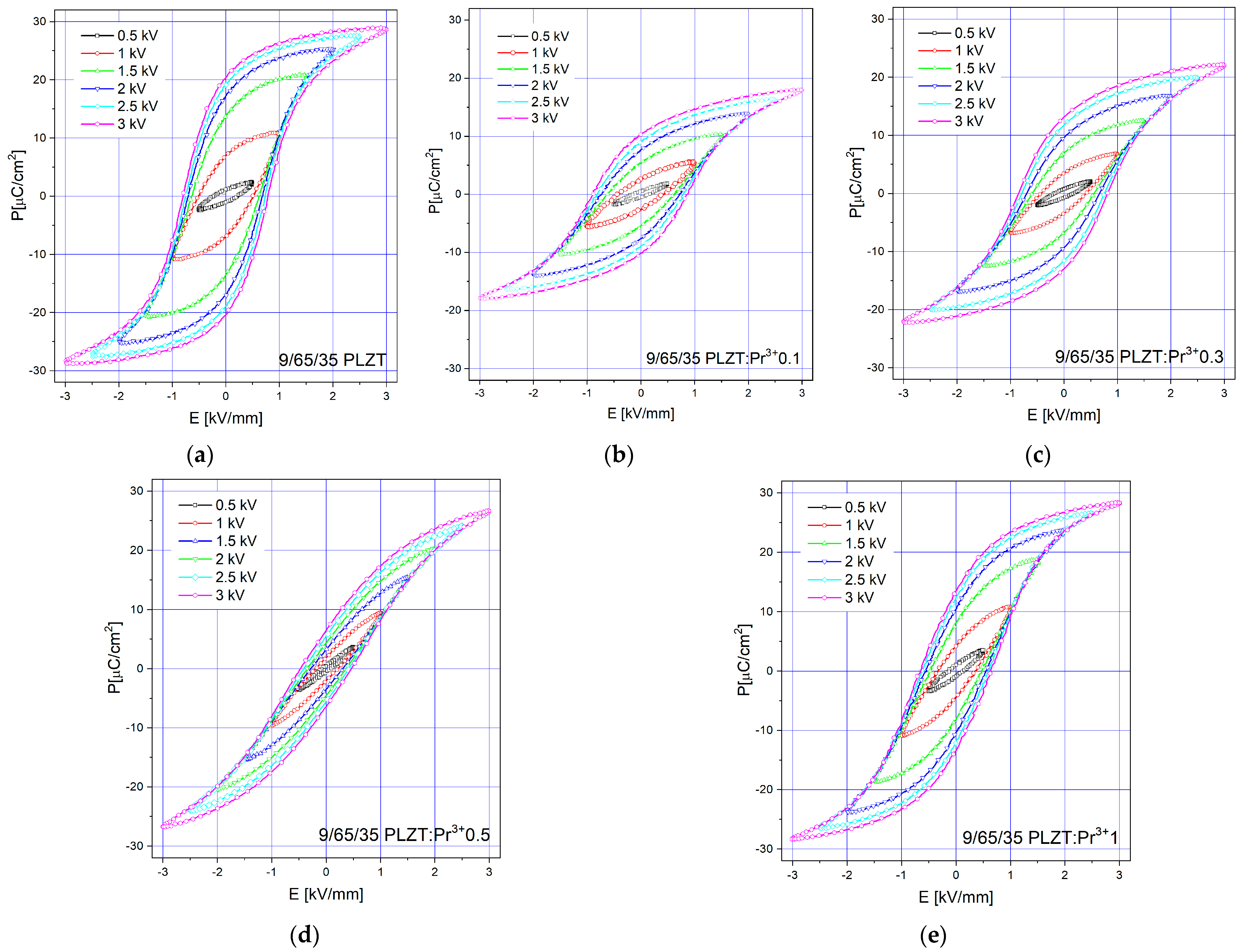 Materials 16 07498 g018