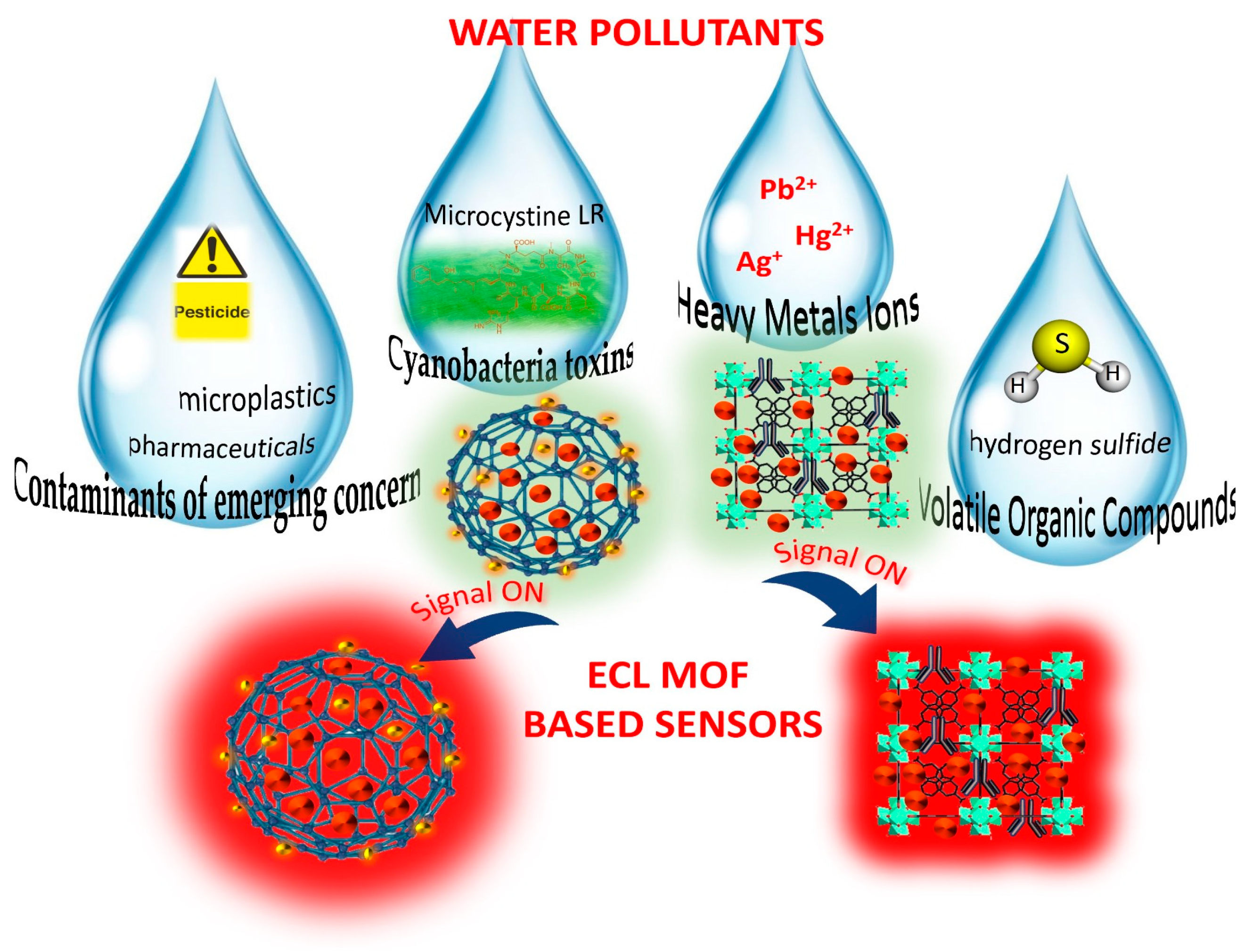 Materials 16 07502 g003