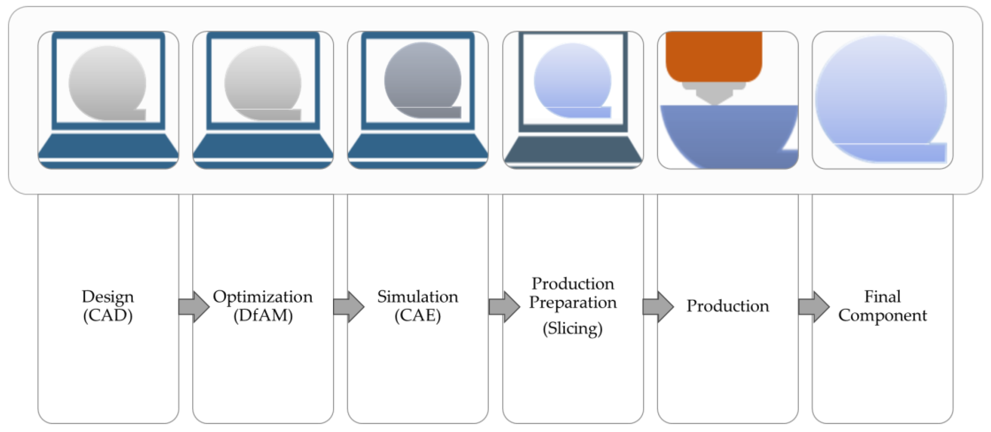 Materials 16 07505 g002