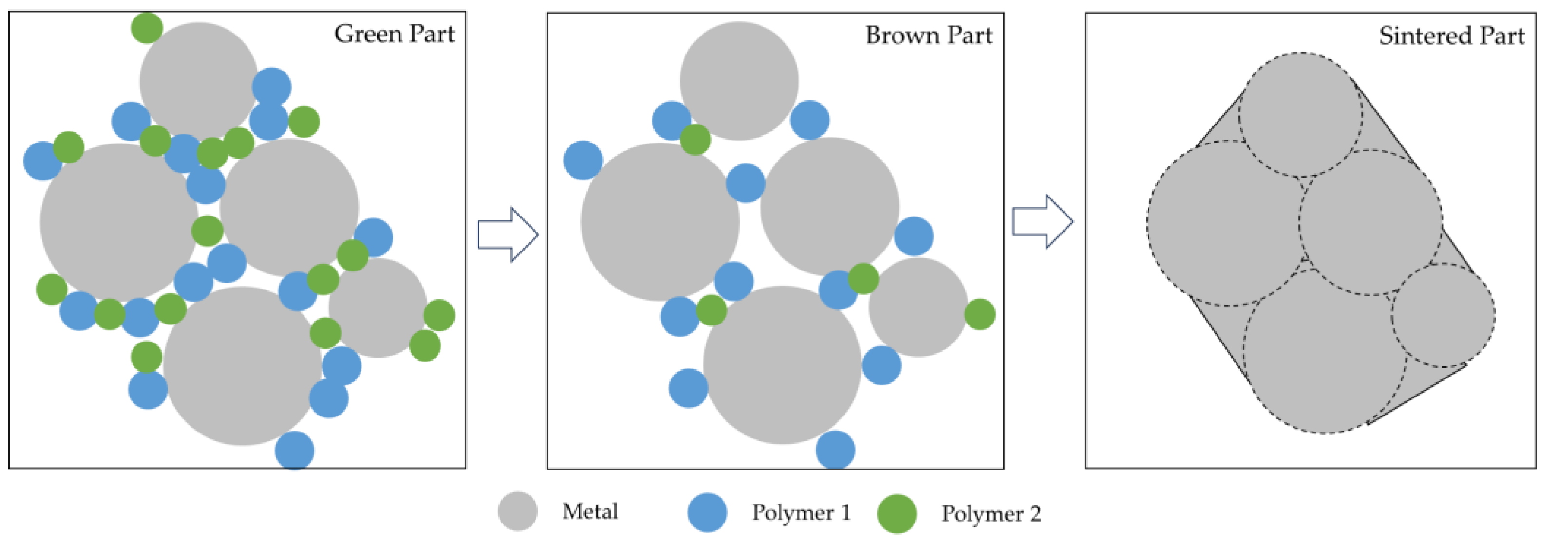 Materials 16 07505 g004