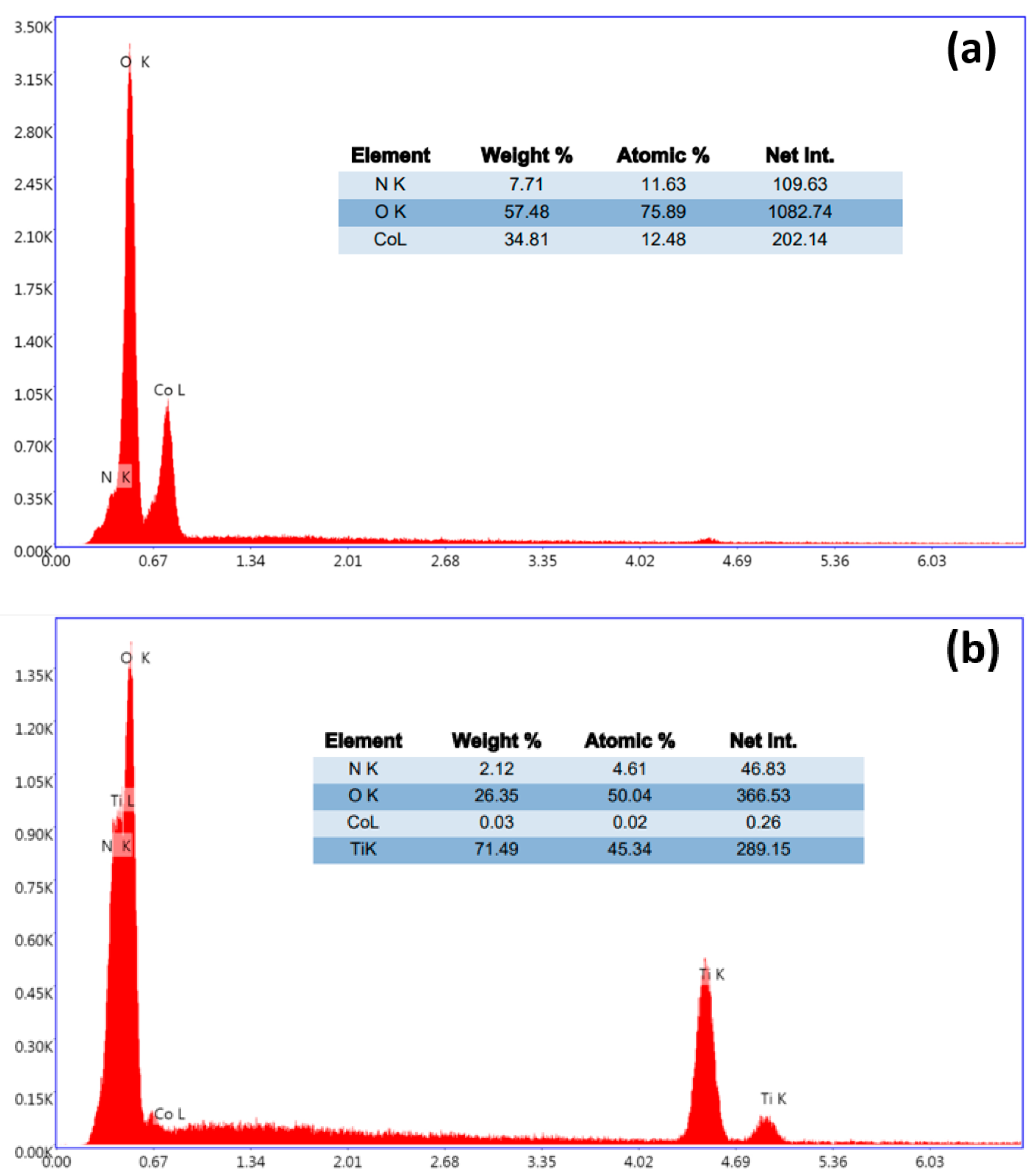 Materials 16 07509 g003