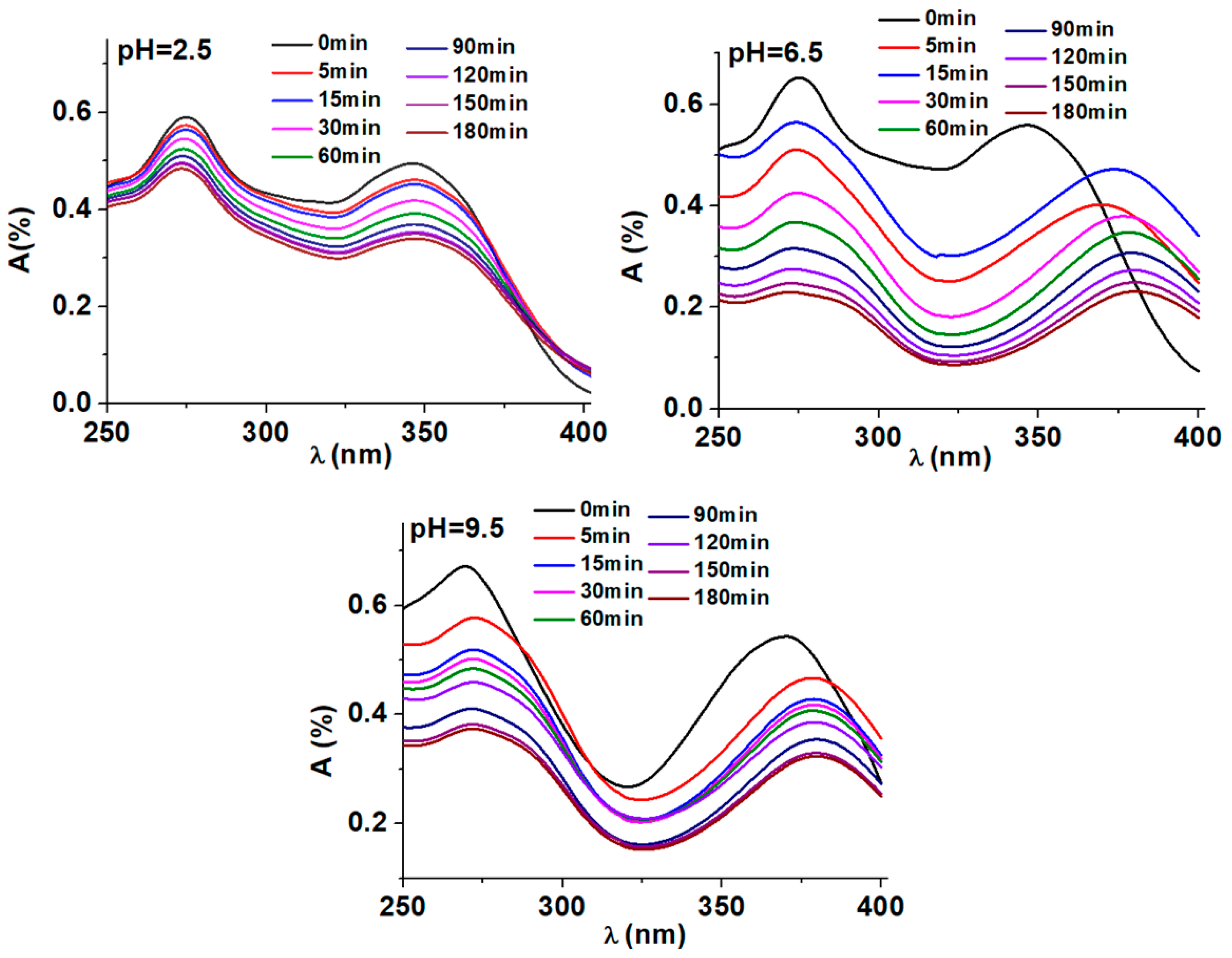 Materials 16 07509 g010