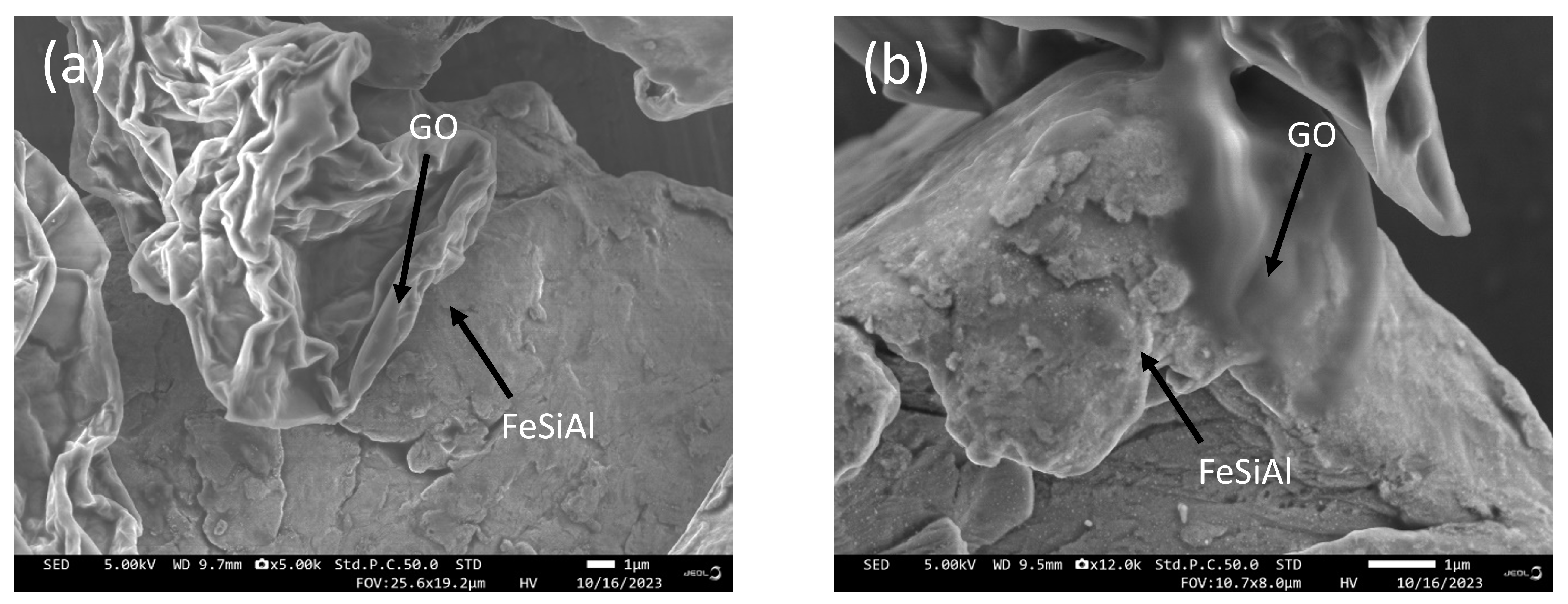 Materials 16 07511 g003