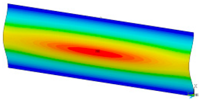 Materials 16 07513 i036