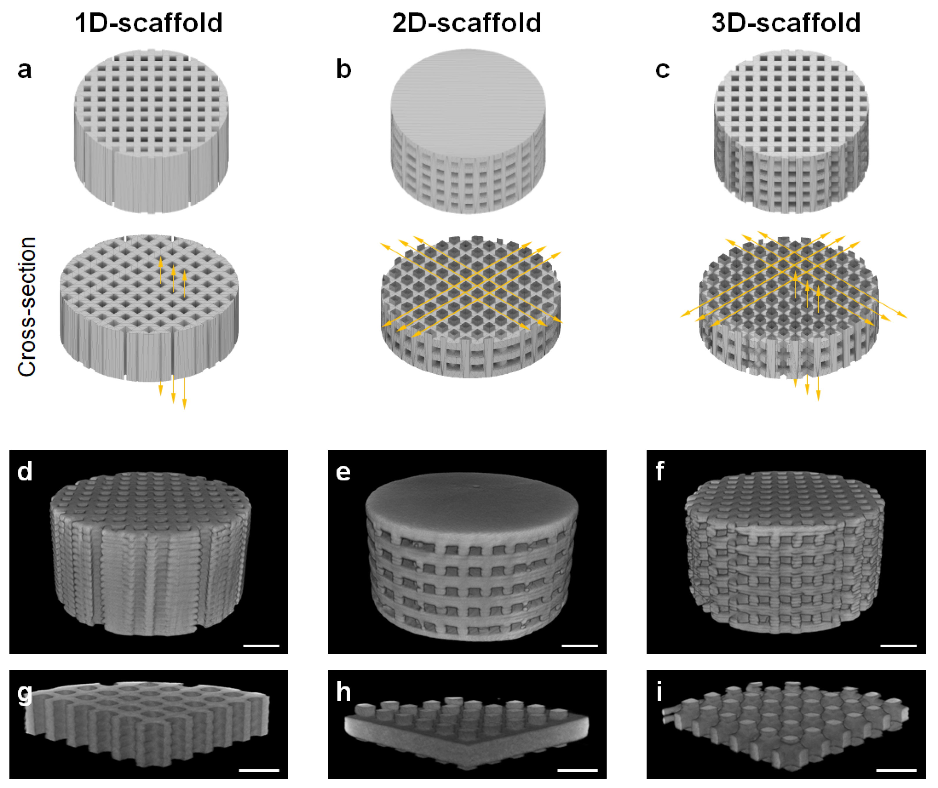 Materials 16 07518 g001