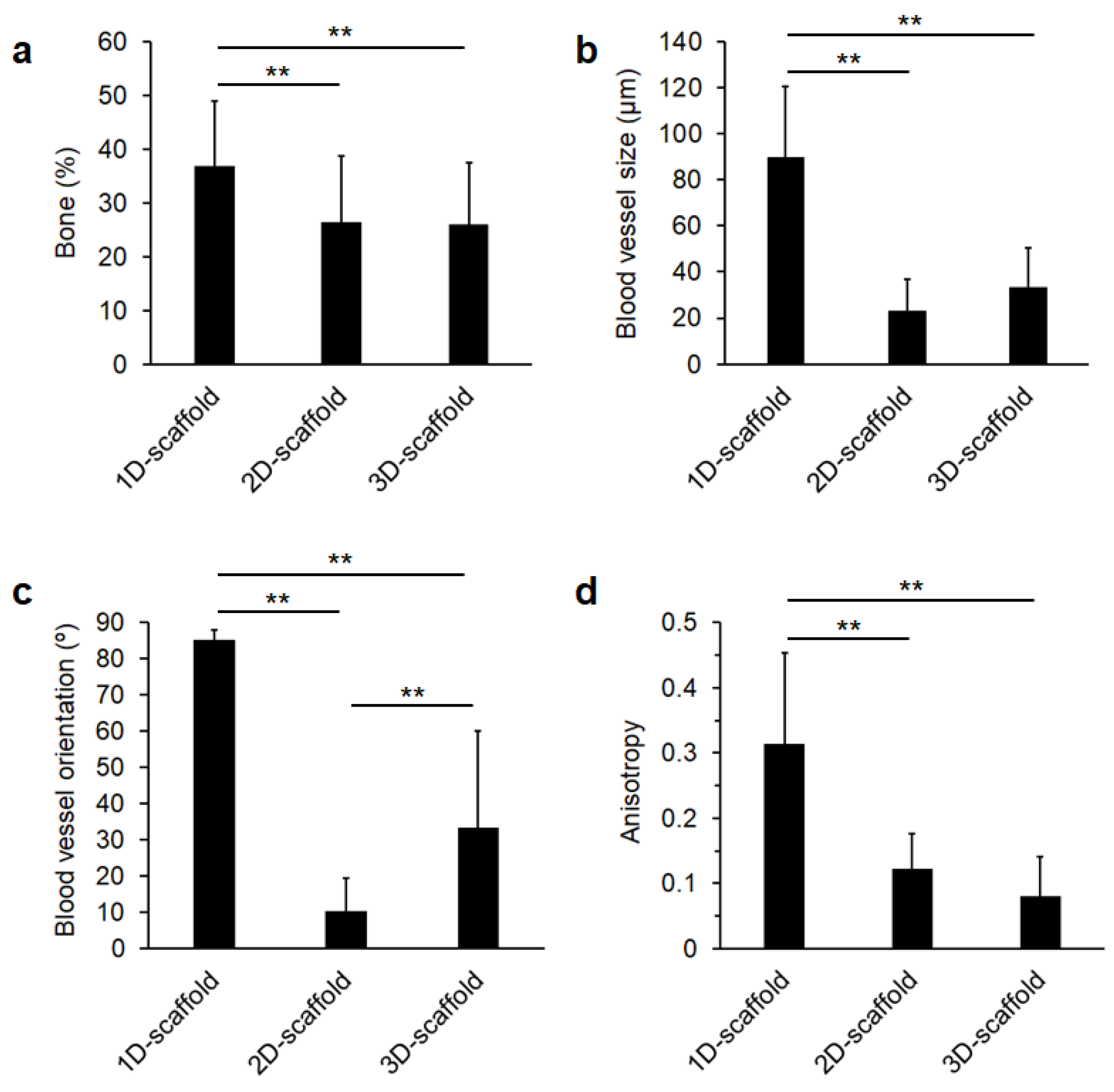 Materials 16 07518 g004