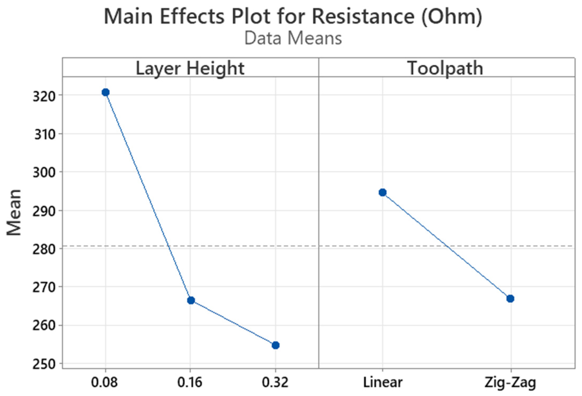 Materials 16 07530 g015