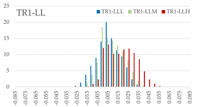 Materials 16 07530 i023