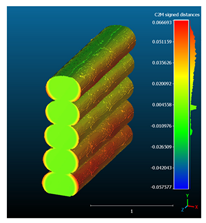 Materials 16 07530 i026