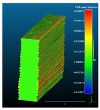 Materials 16 07530 i028