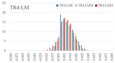 Materials 16 07530 i029