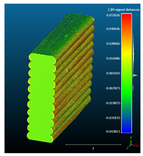 Materials 16 07530 i030