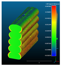 Materials 16 07530 i032