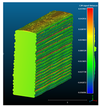 Materials 16 07530 i034