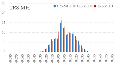 Materials 16 07530 i037