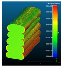 Materials 16 07530 i038