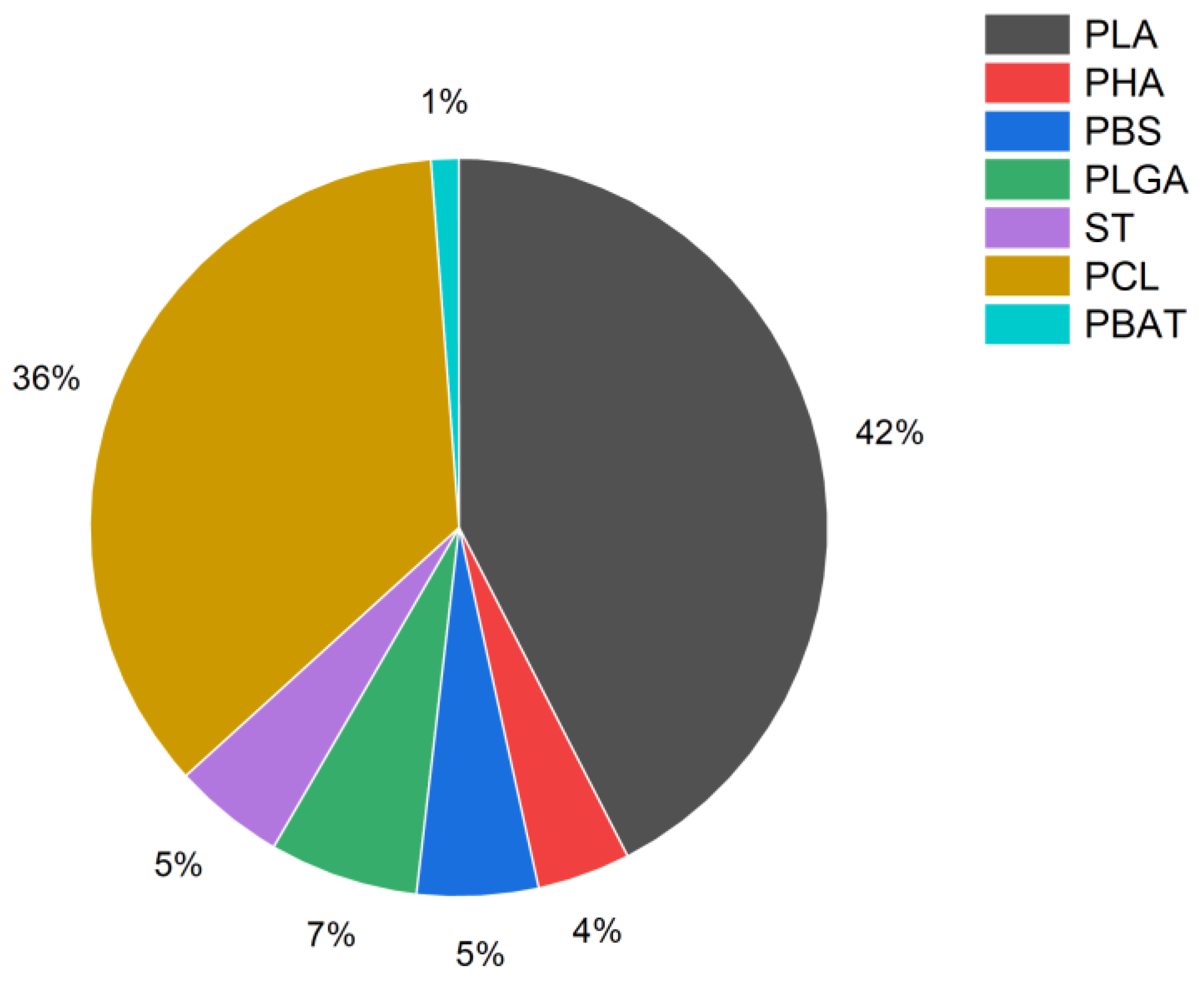 Materials 16 07531 g002