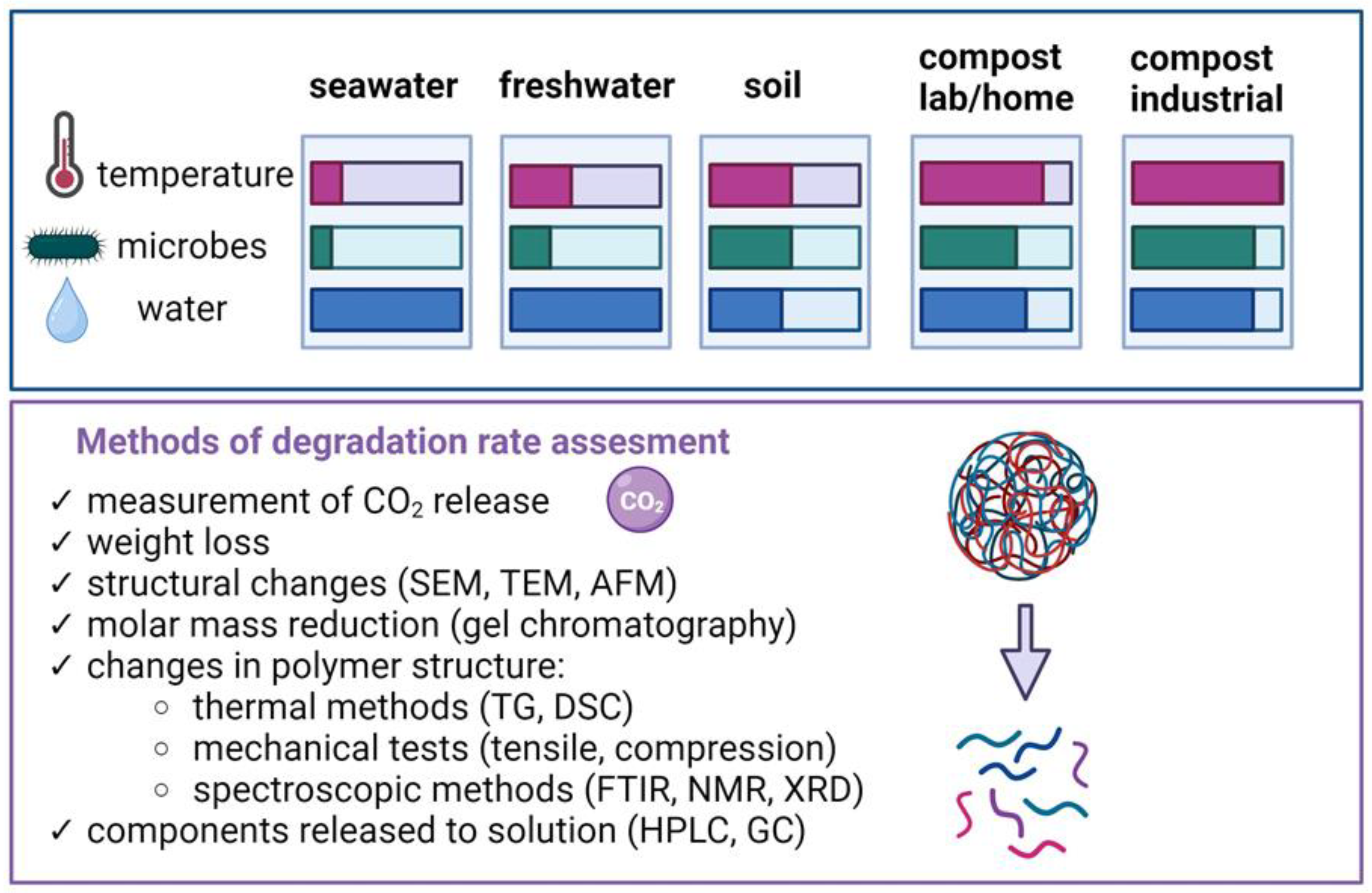 Materials 16 07531 g004