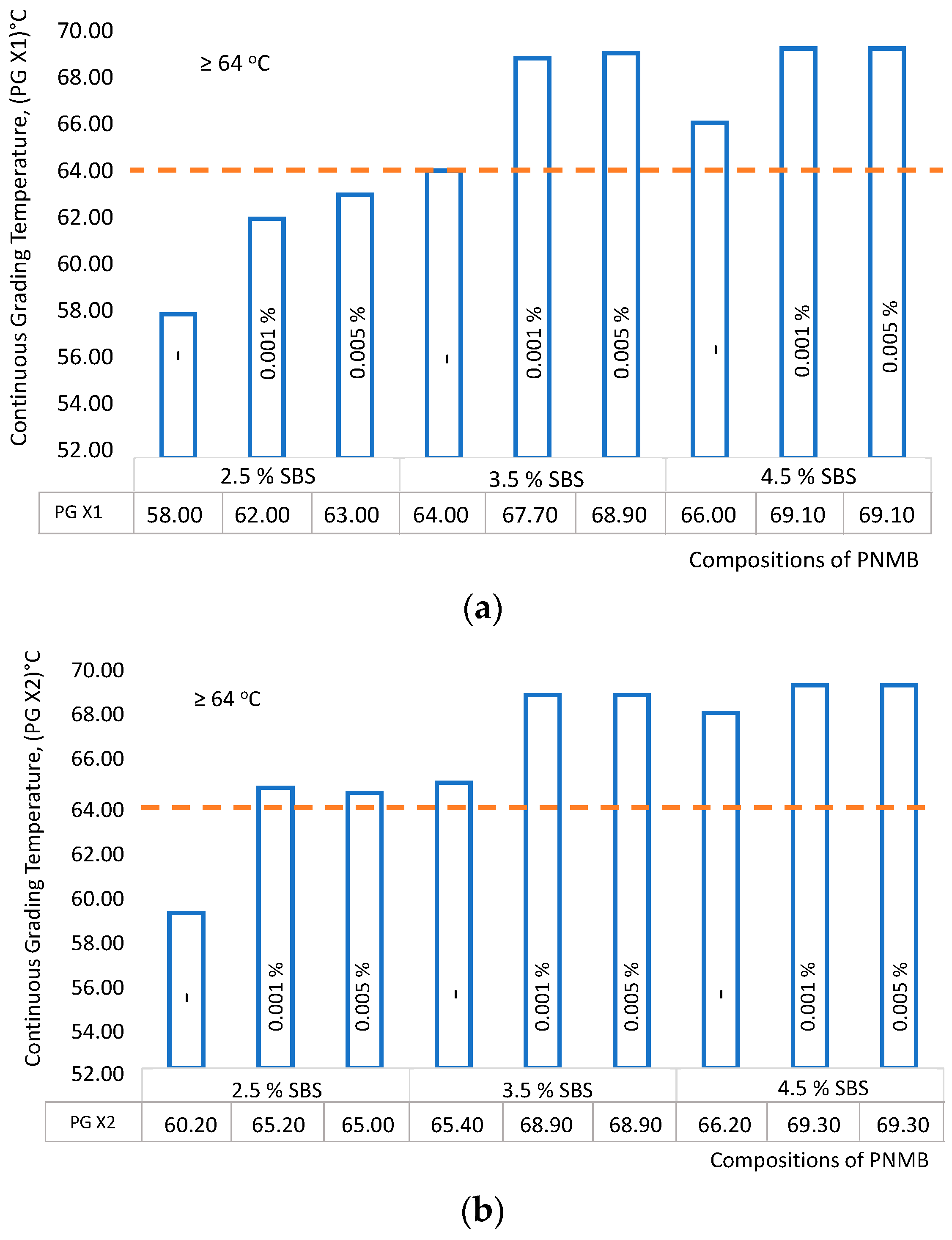 Materials 16 07534 g004