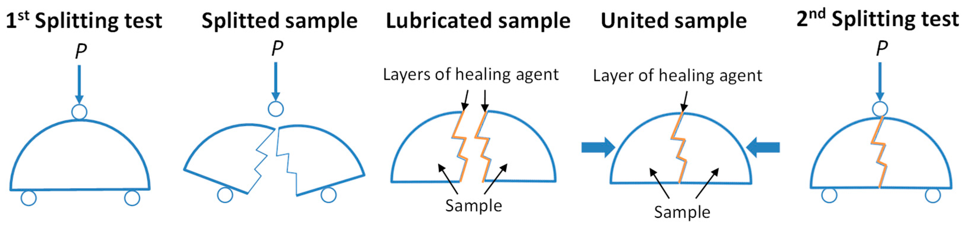 Materials 16 07542 g004