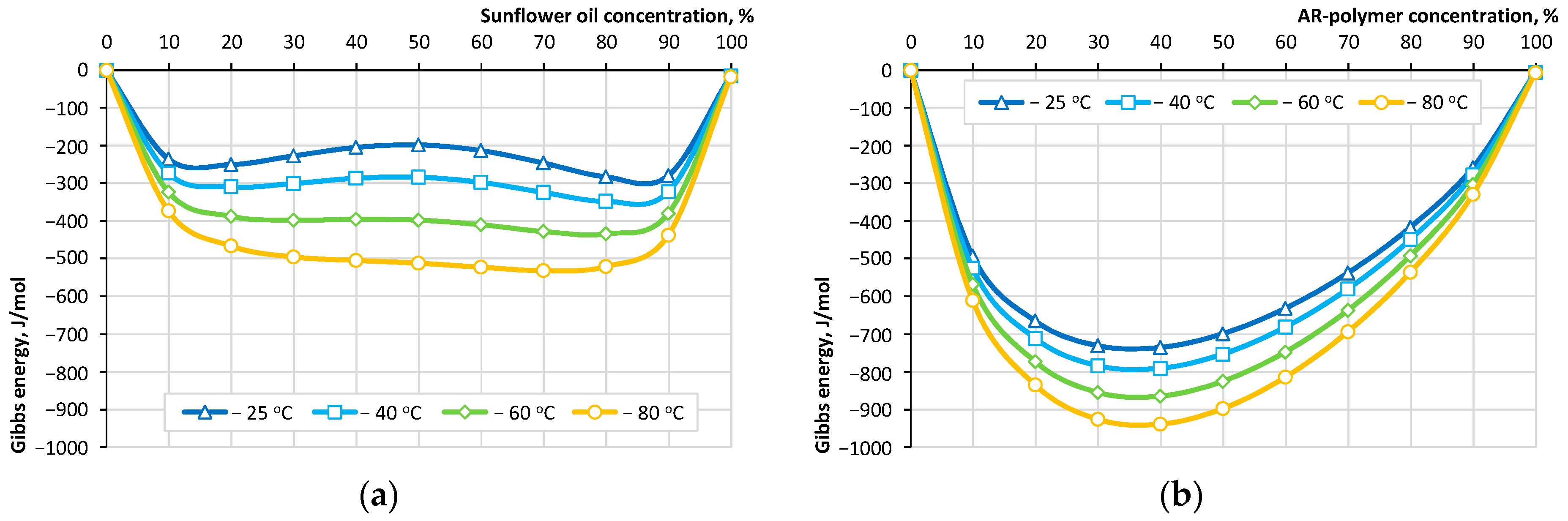 Materials 16 07542 g005