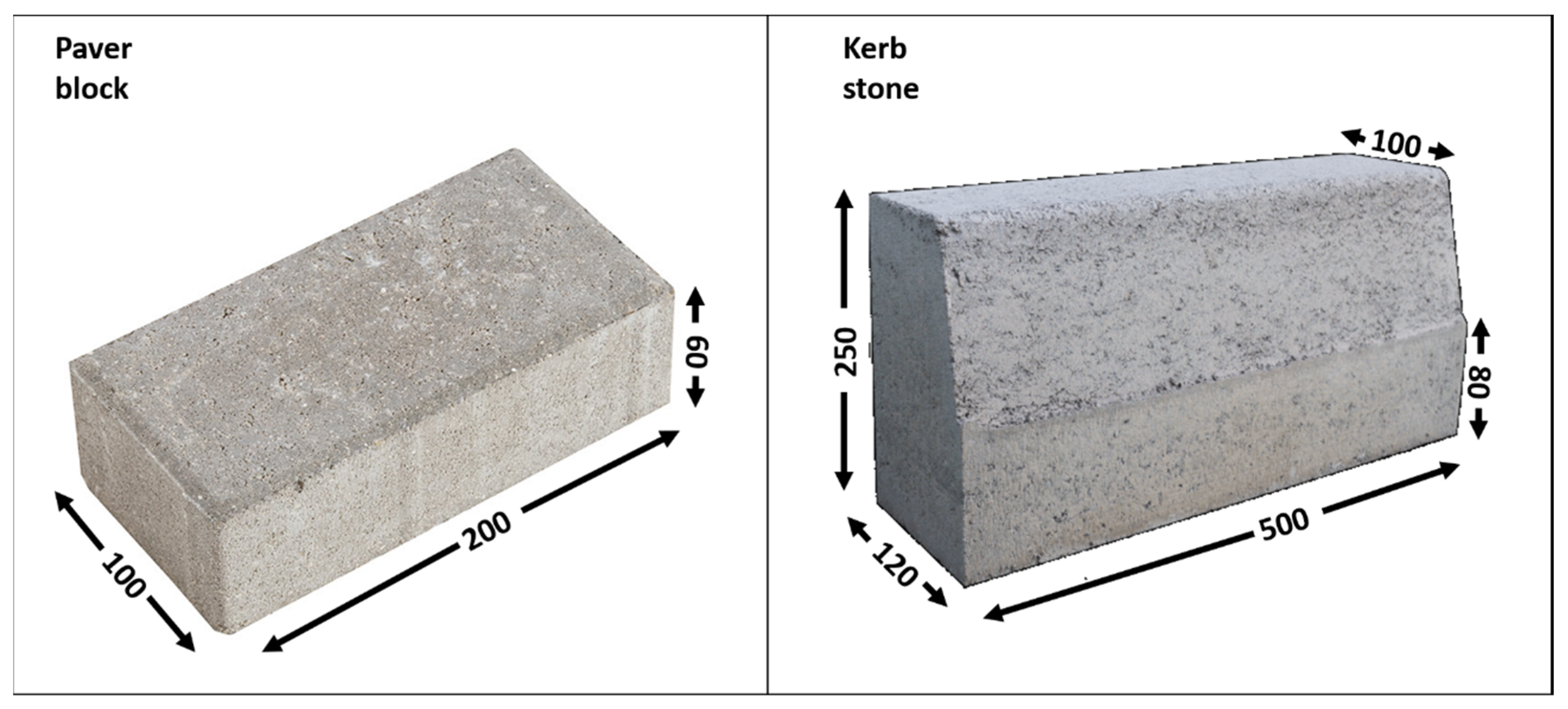 Materials 16 07544 g002