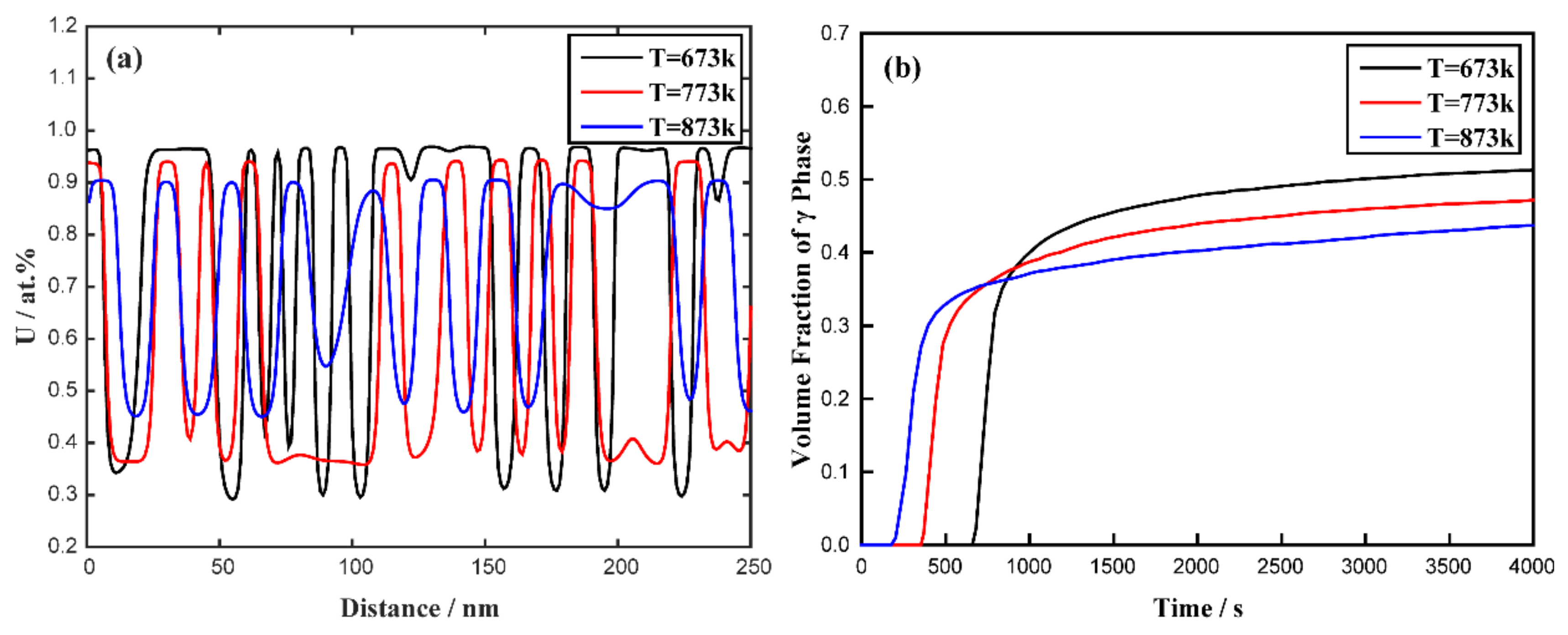 Materials 16 07546 g007