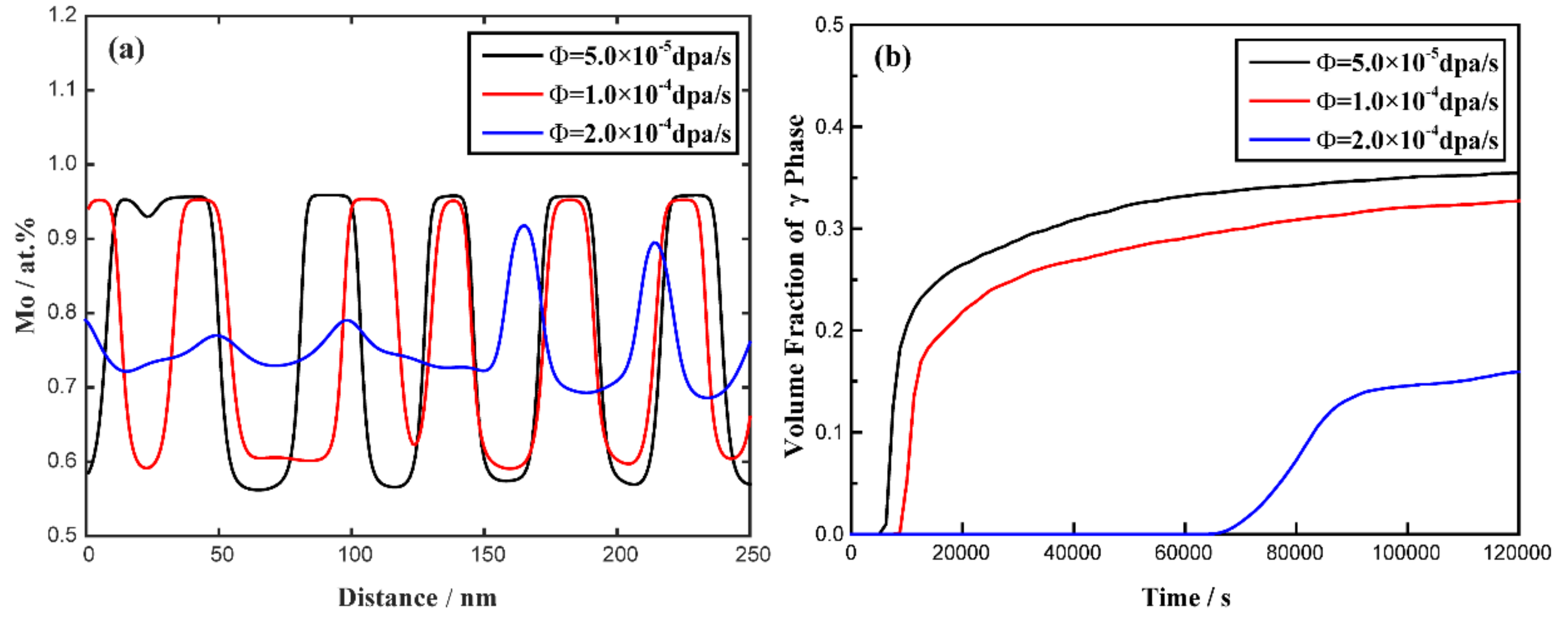 Materials 16 07546 g009