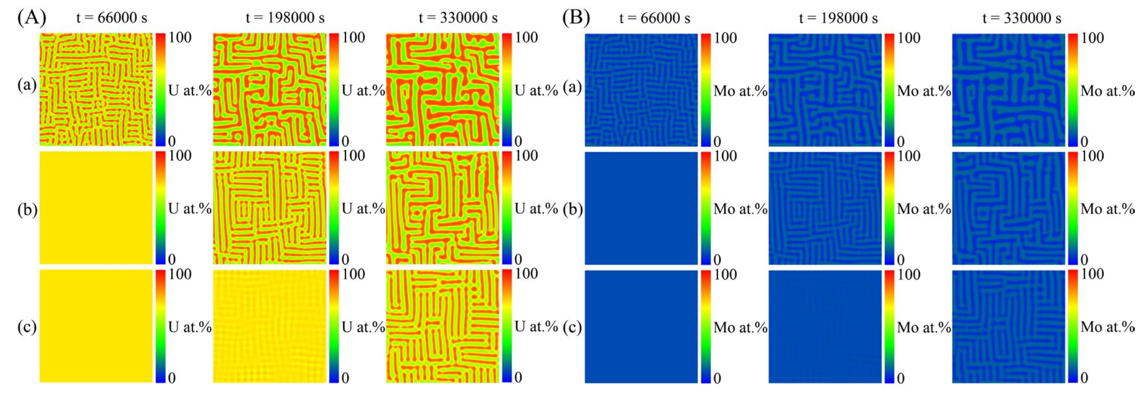 Materials 16 07546 g010