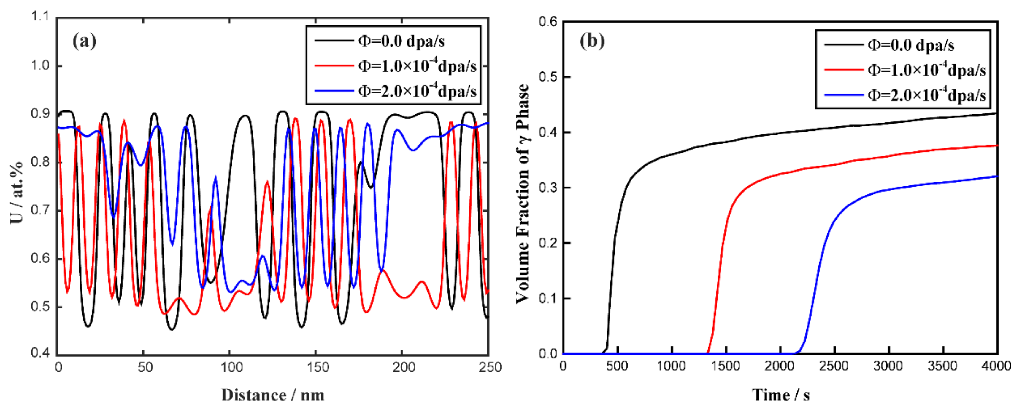Materials 16 07546 g011
