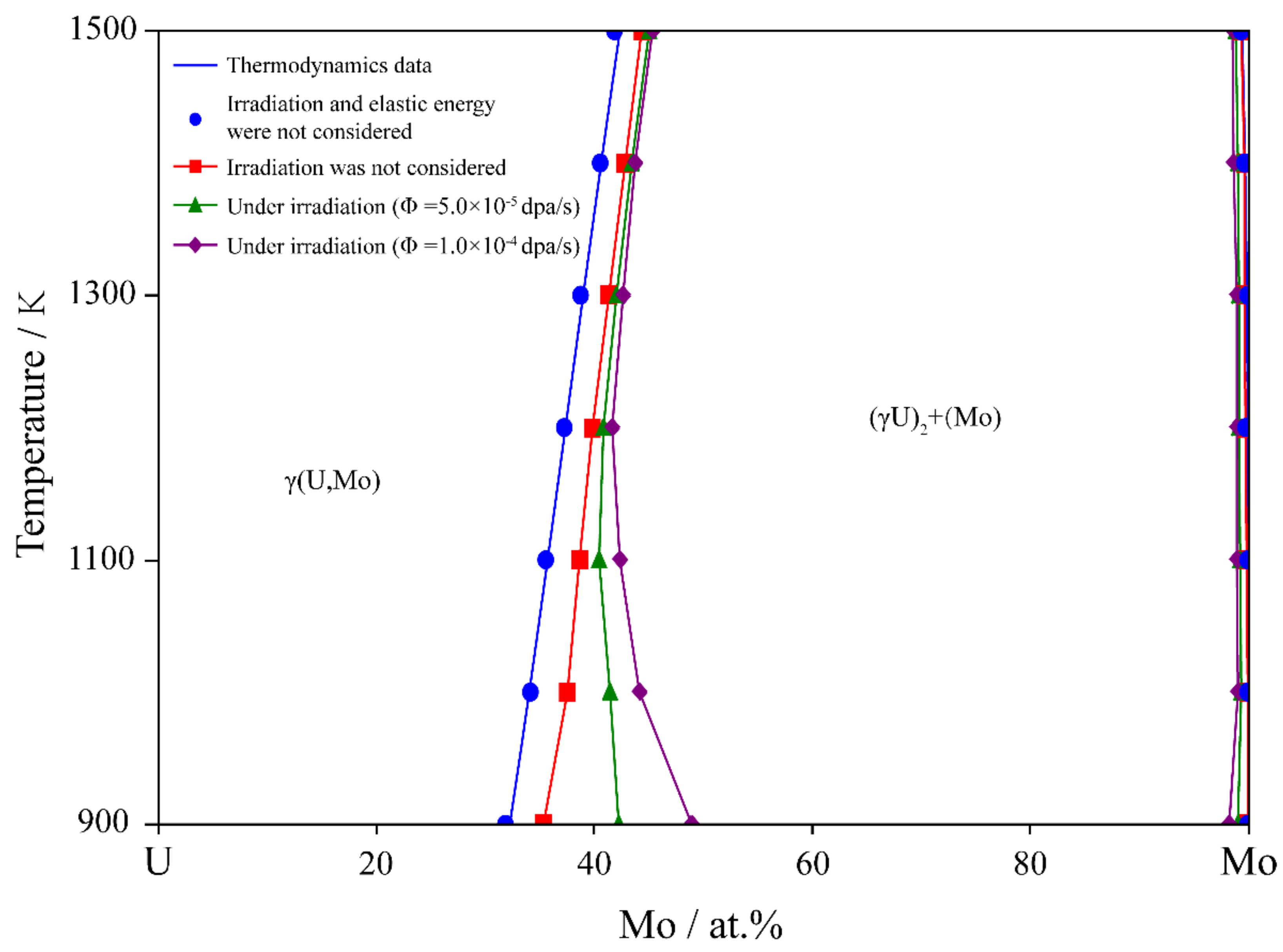 Materials 16 07546 g013