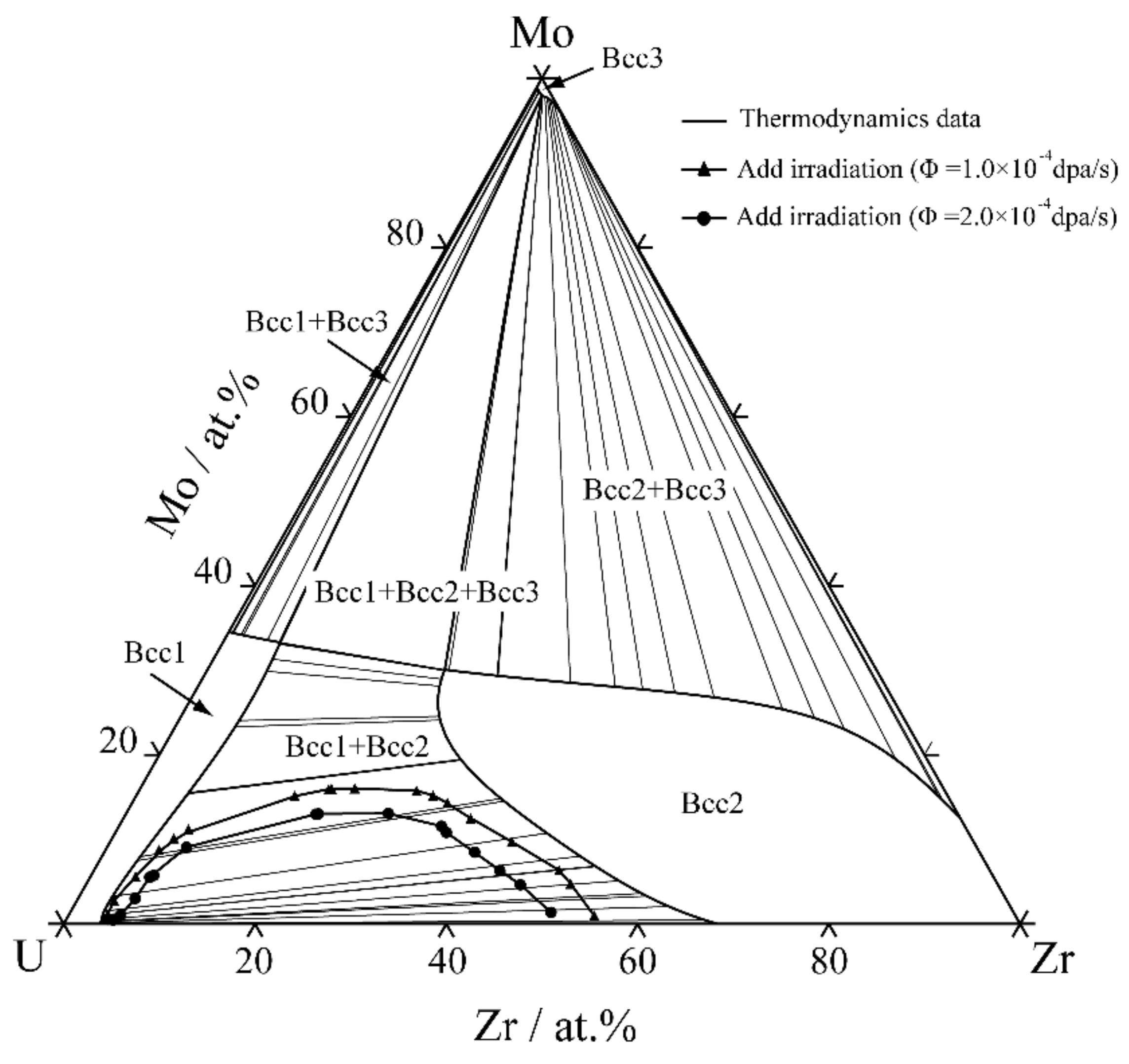 Materials 16 07546 g014