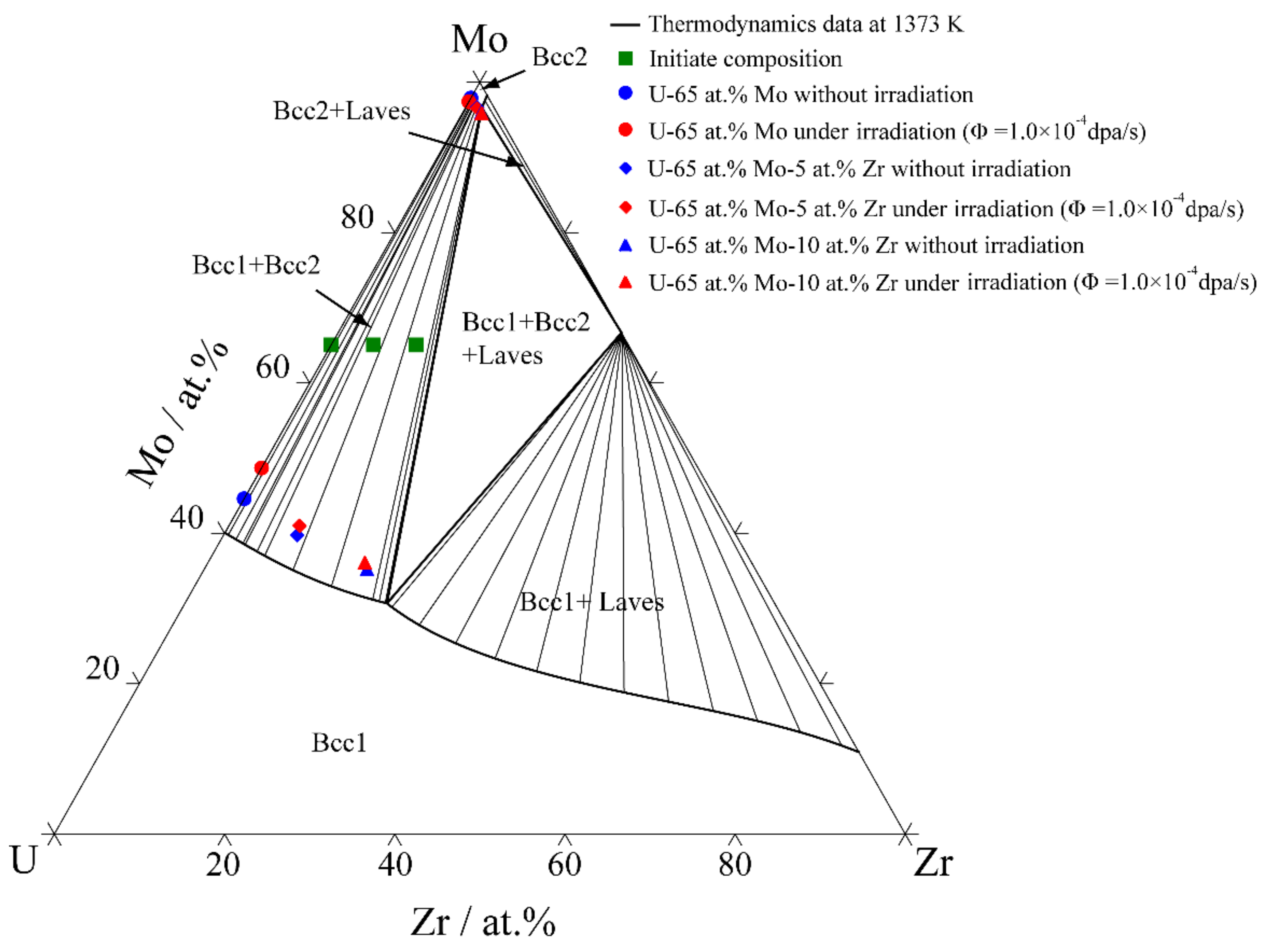 Materials 16 07546 g015
