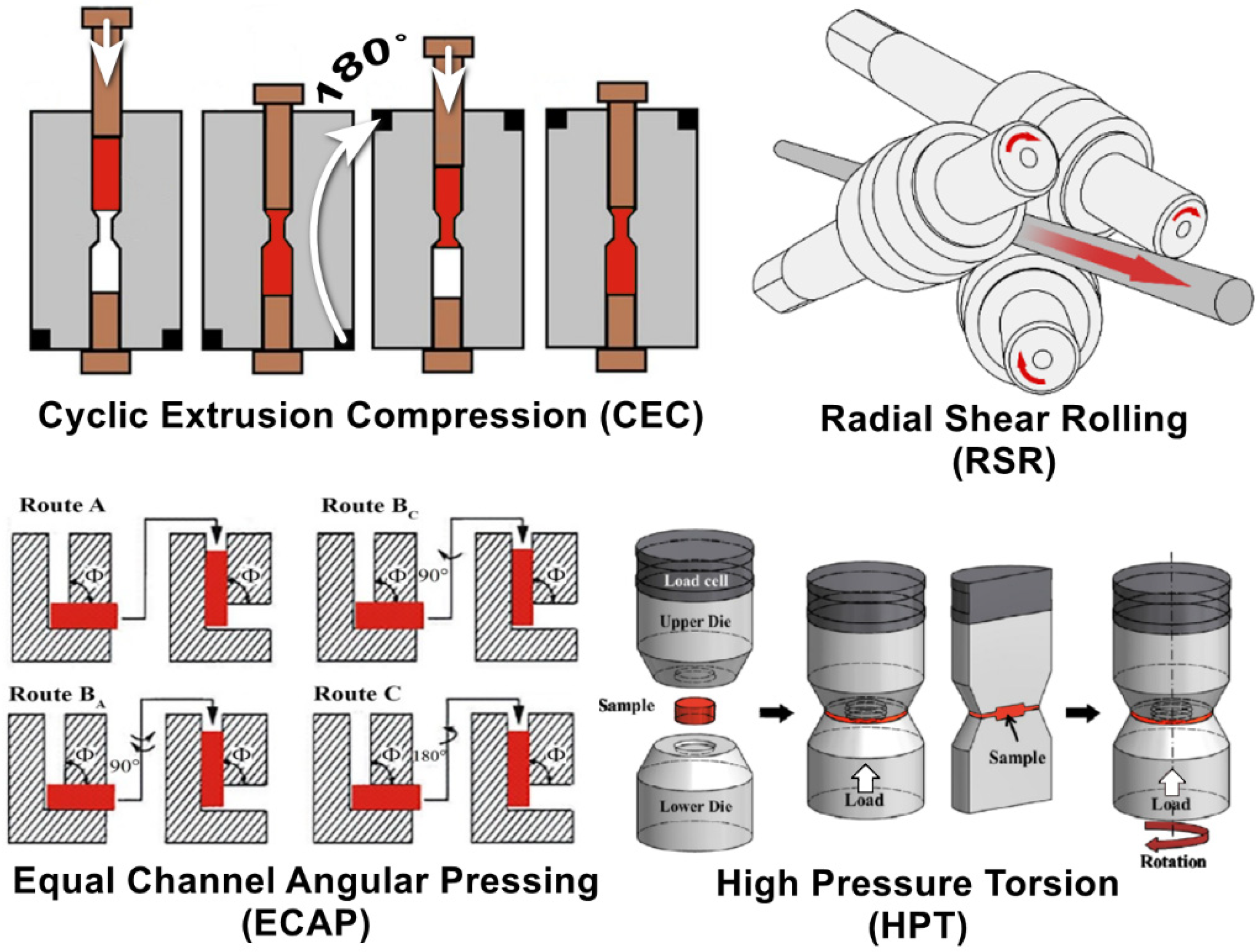 Materials 16 07547 g001