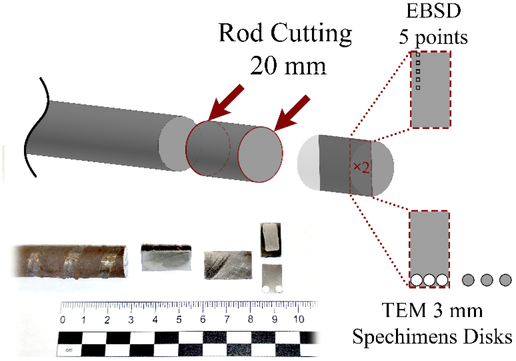 Materials 16 07547 g005