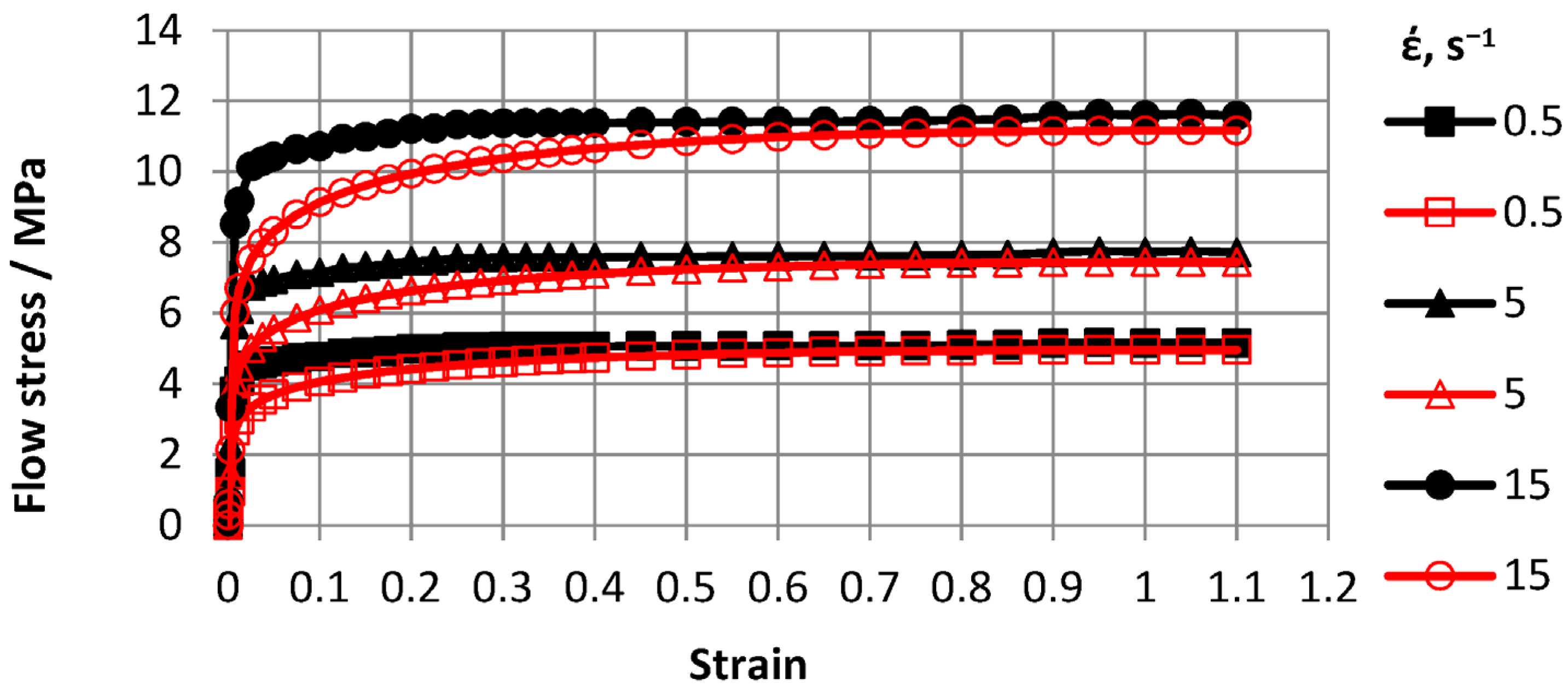 Materials 16 07547 g010