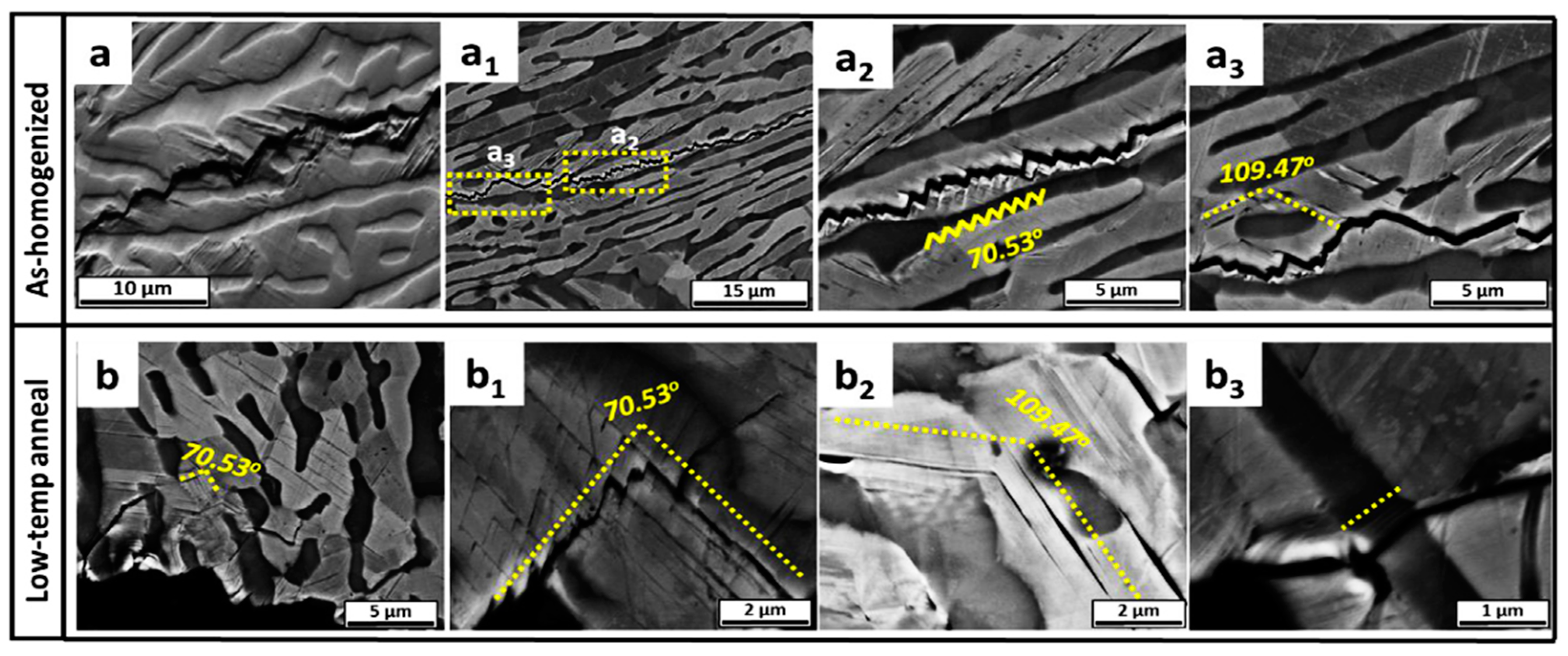 Materials 16 07552 g004 Materials 16 07552 g004