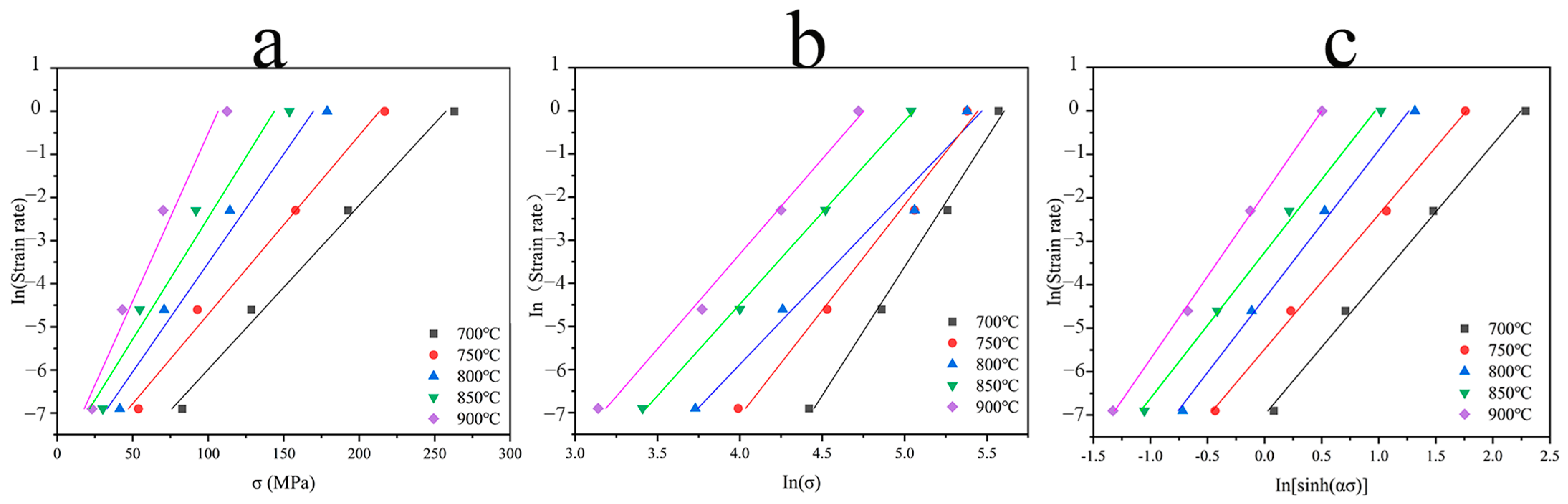 Materials 16 07555 g005