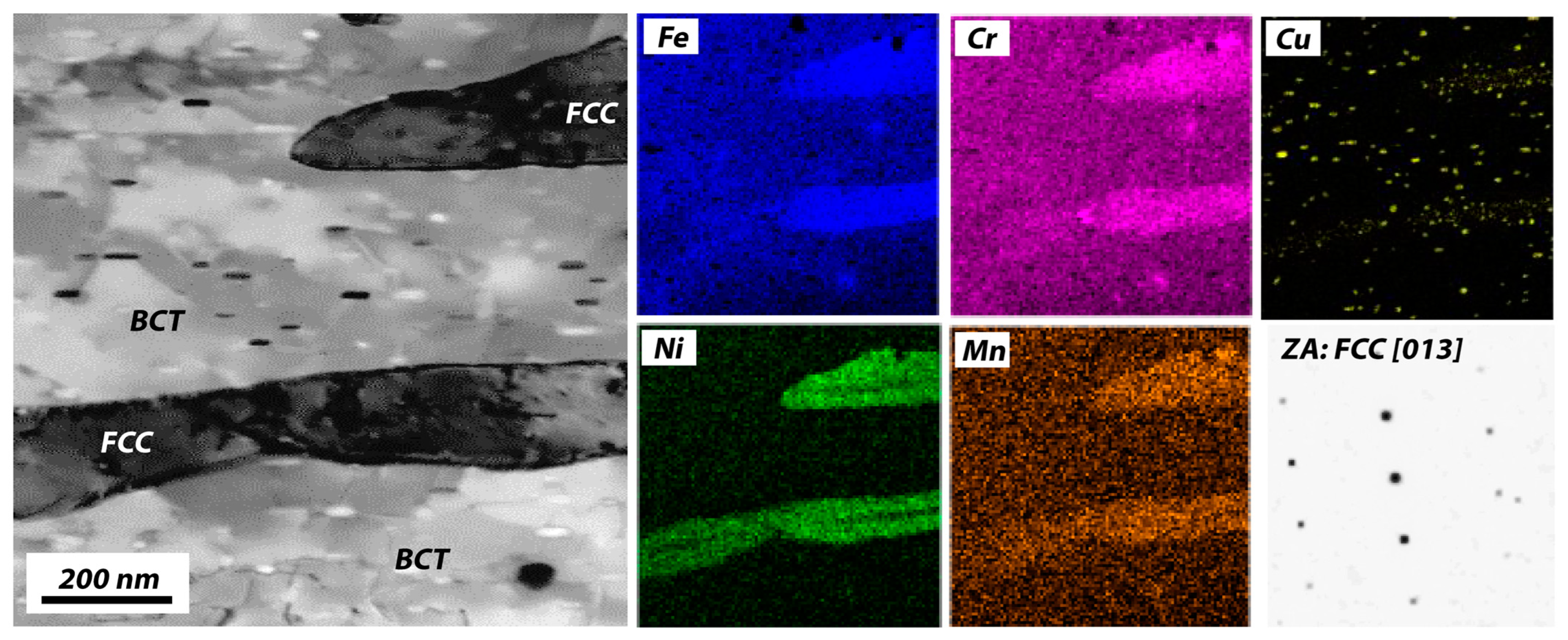 Materials 16 07557 g004