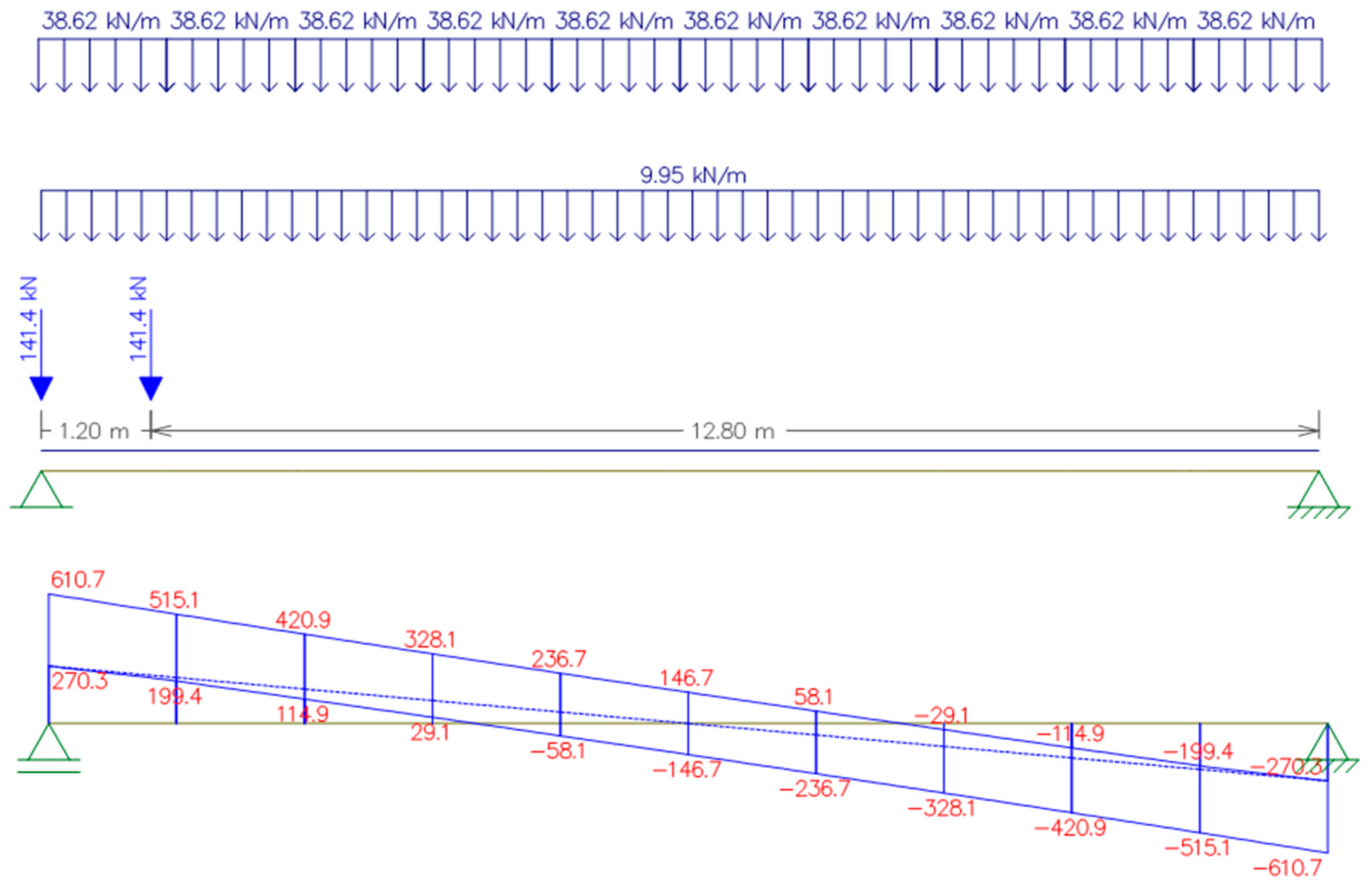 Materials 16 07559 g007