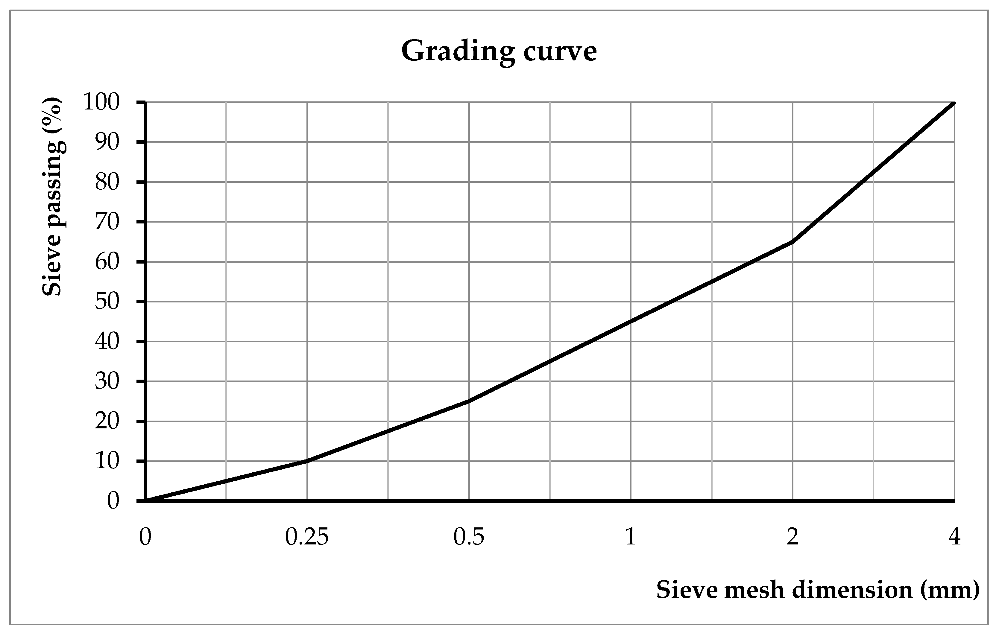 Materials 16 07559 g011